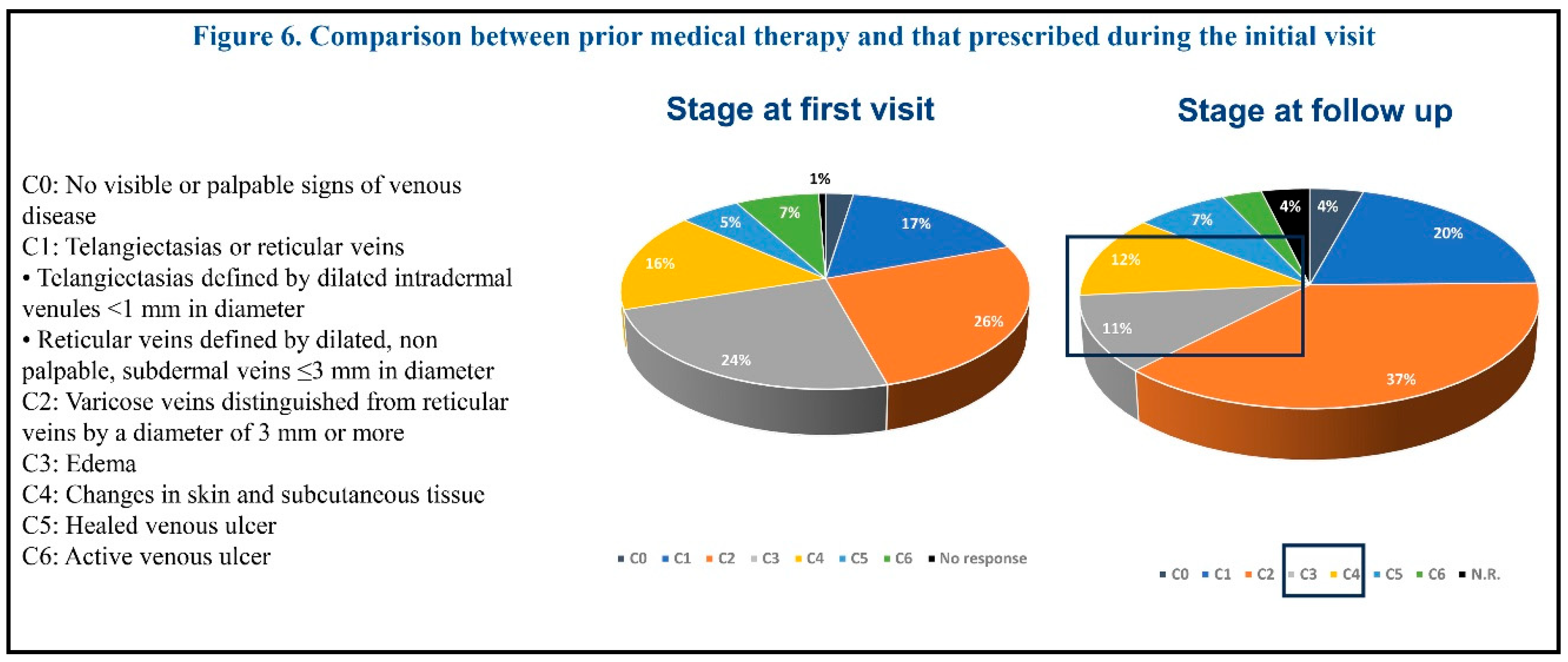 Preprints 181549 g006