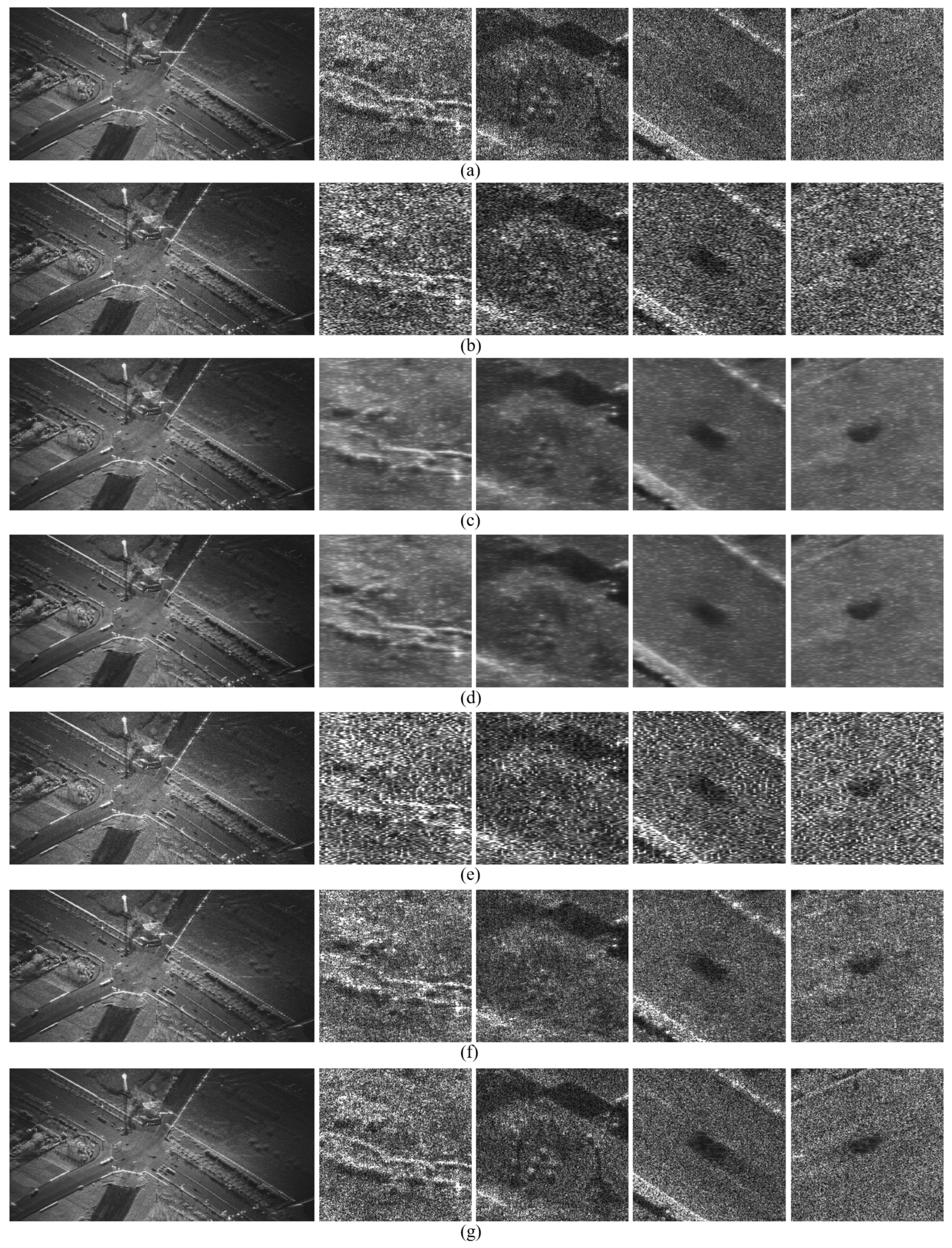 Preprints 191902 g005