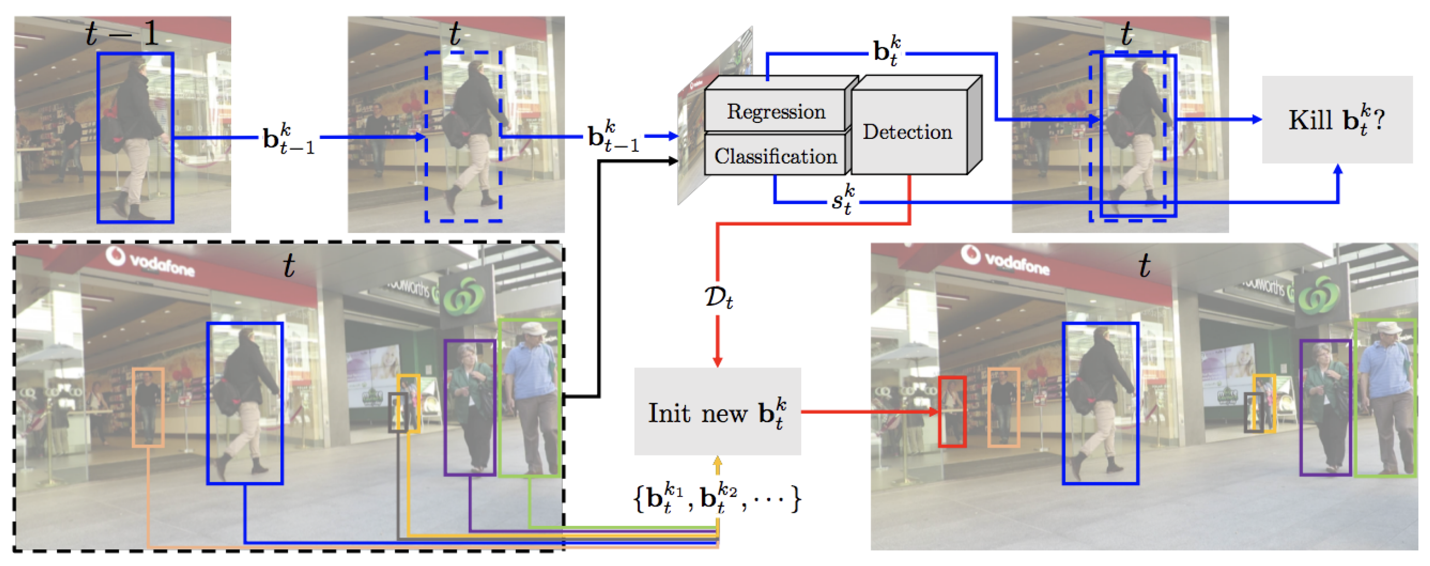 Preprints 183103 g004