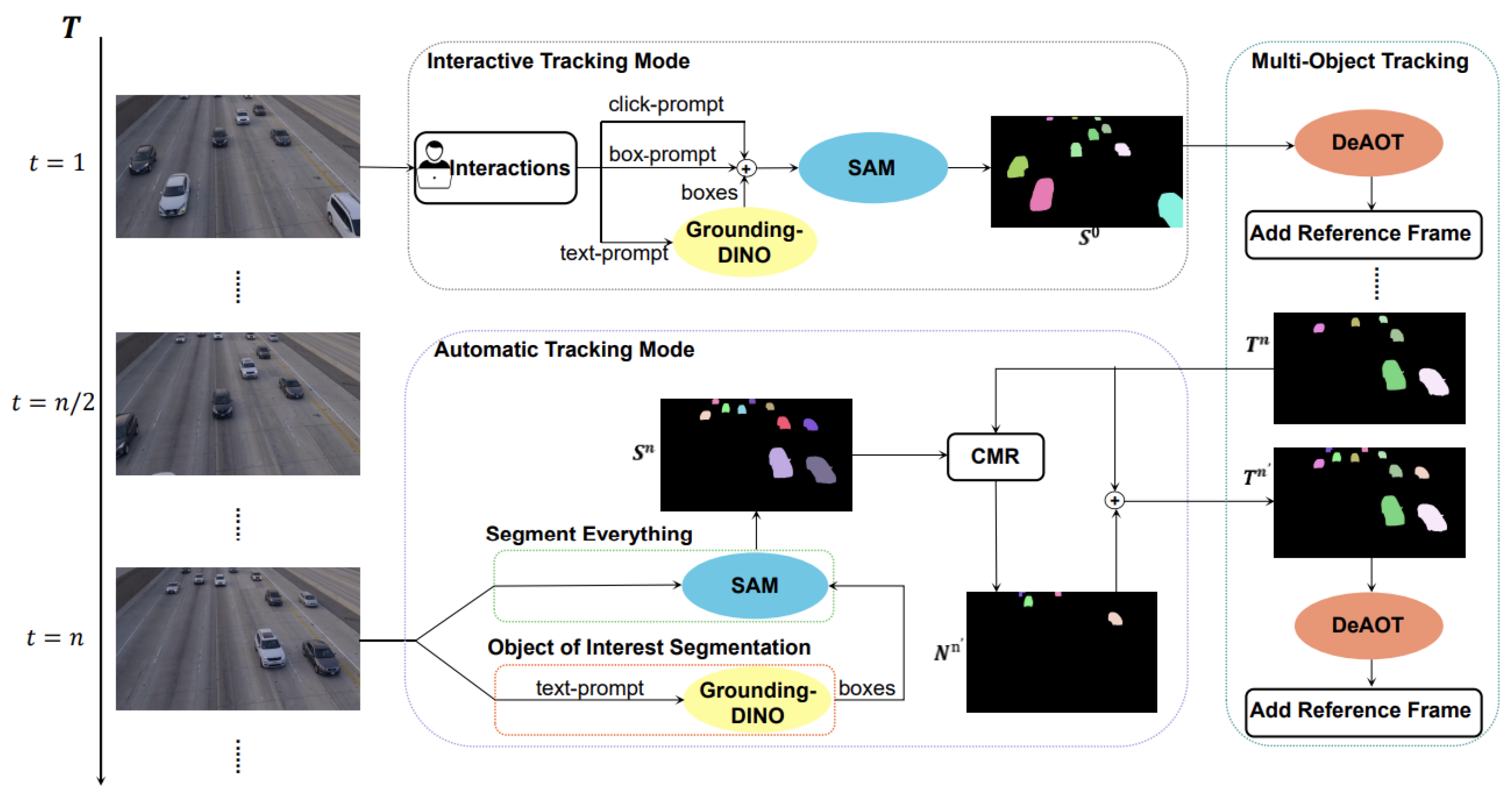 Preprints 183103 g007