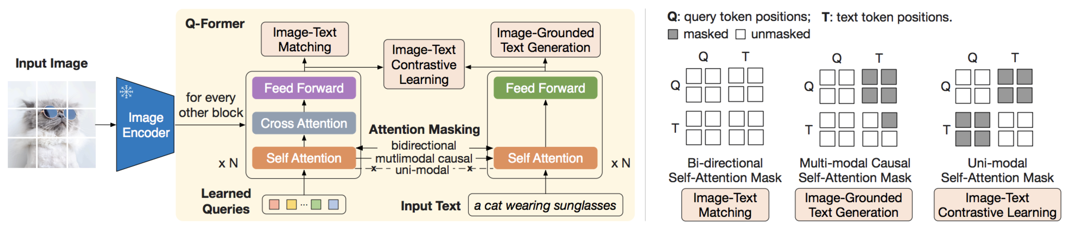 Preprints 183103 g010