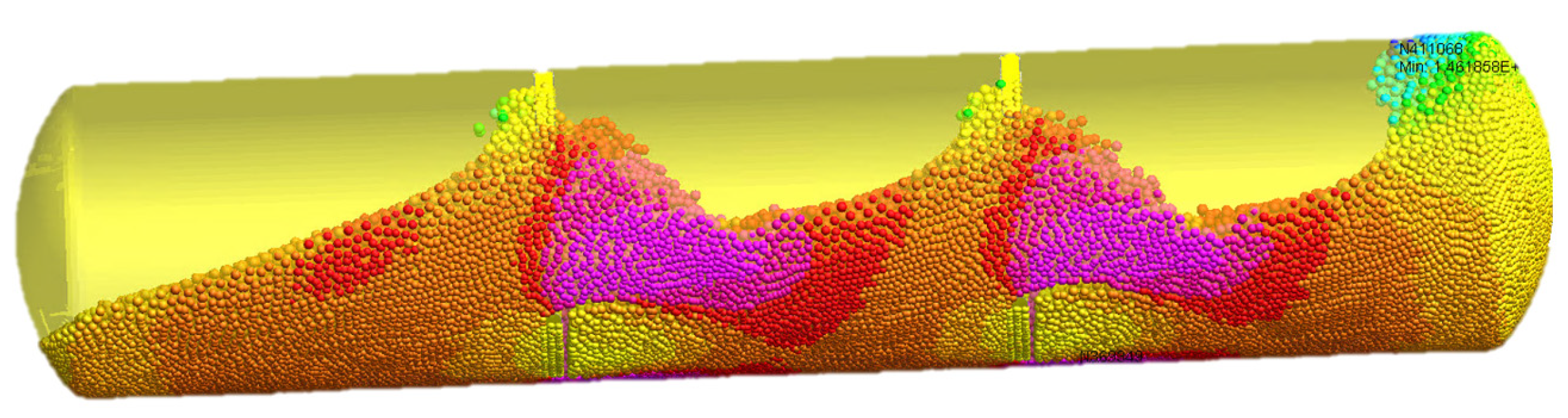 Preprints 162781 g002