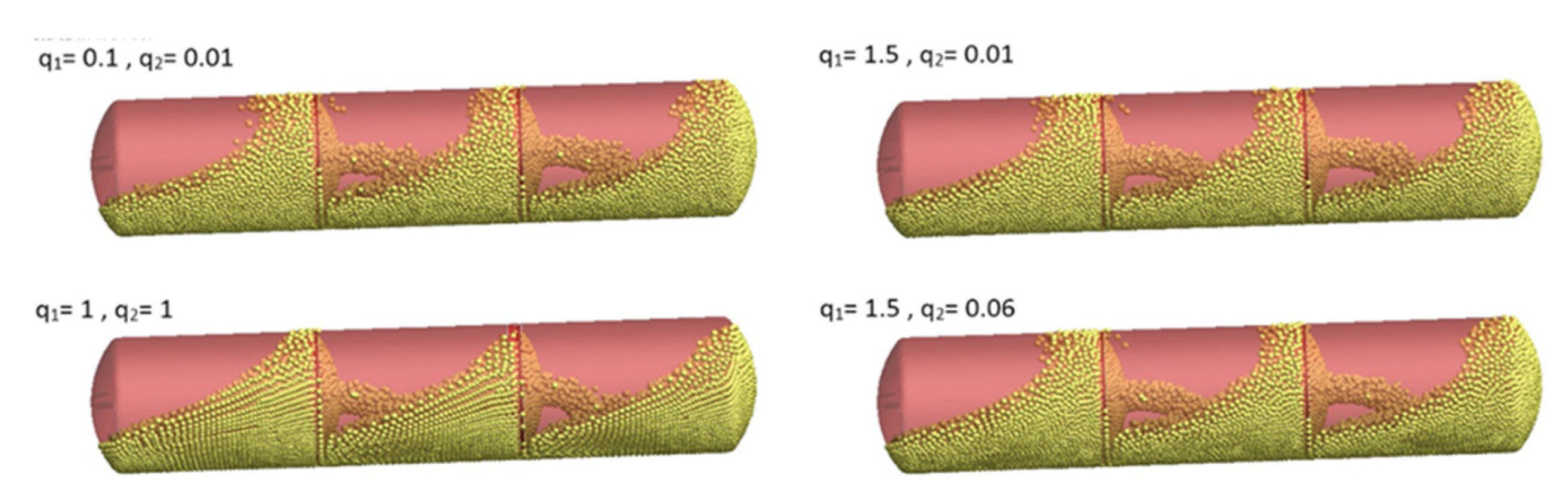 Preprints 162781 g003