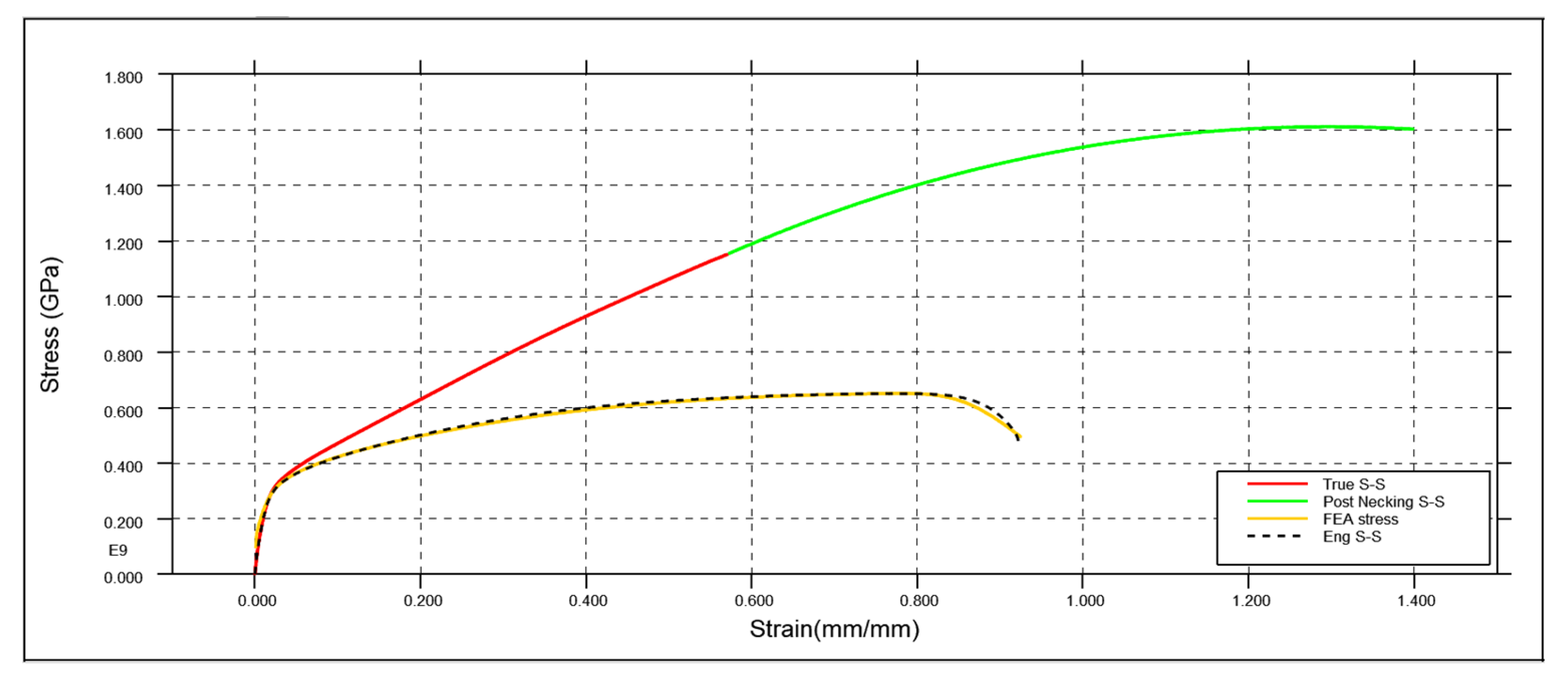 Preprints 162781 g008