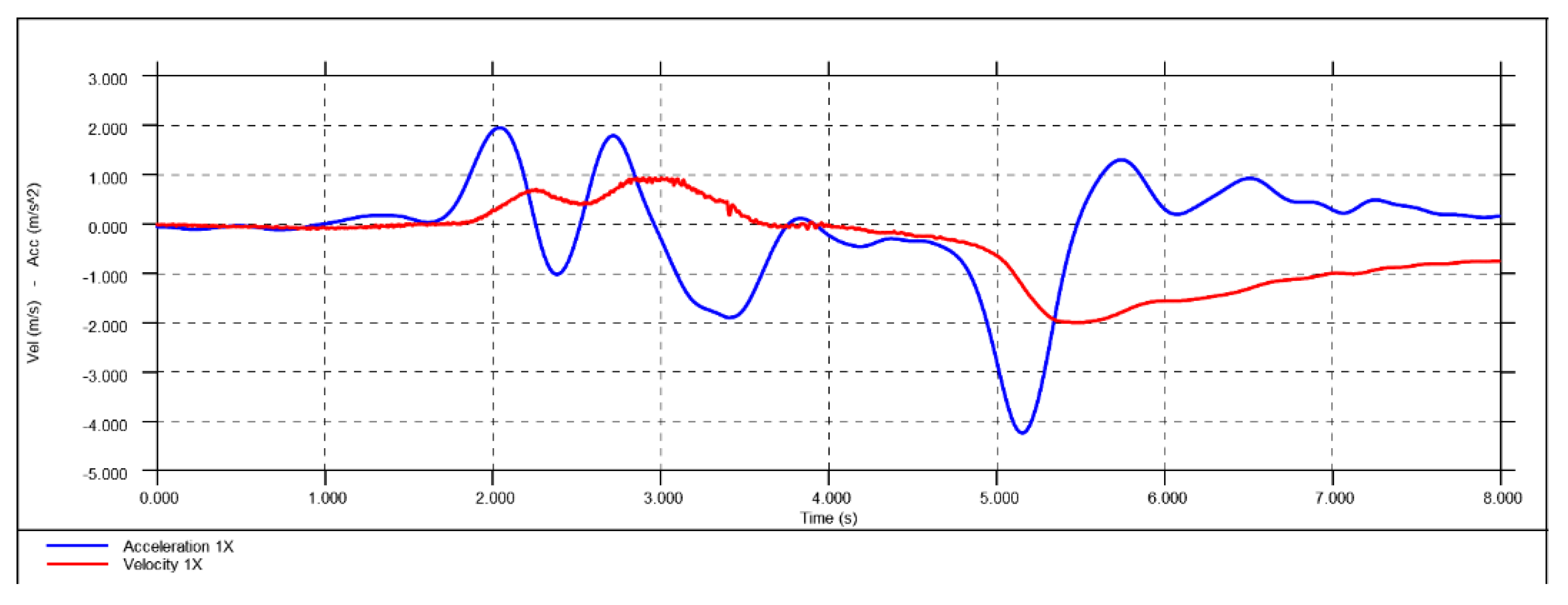 Preprints 162781 g011