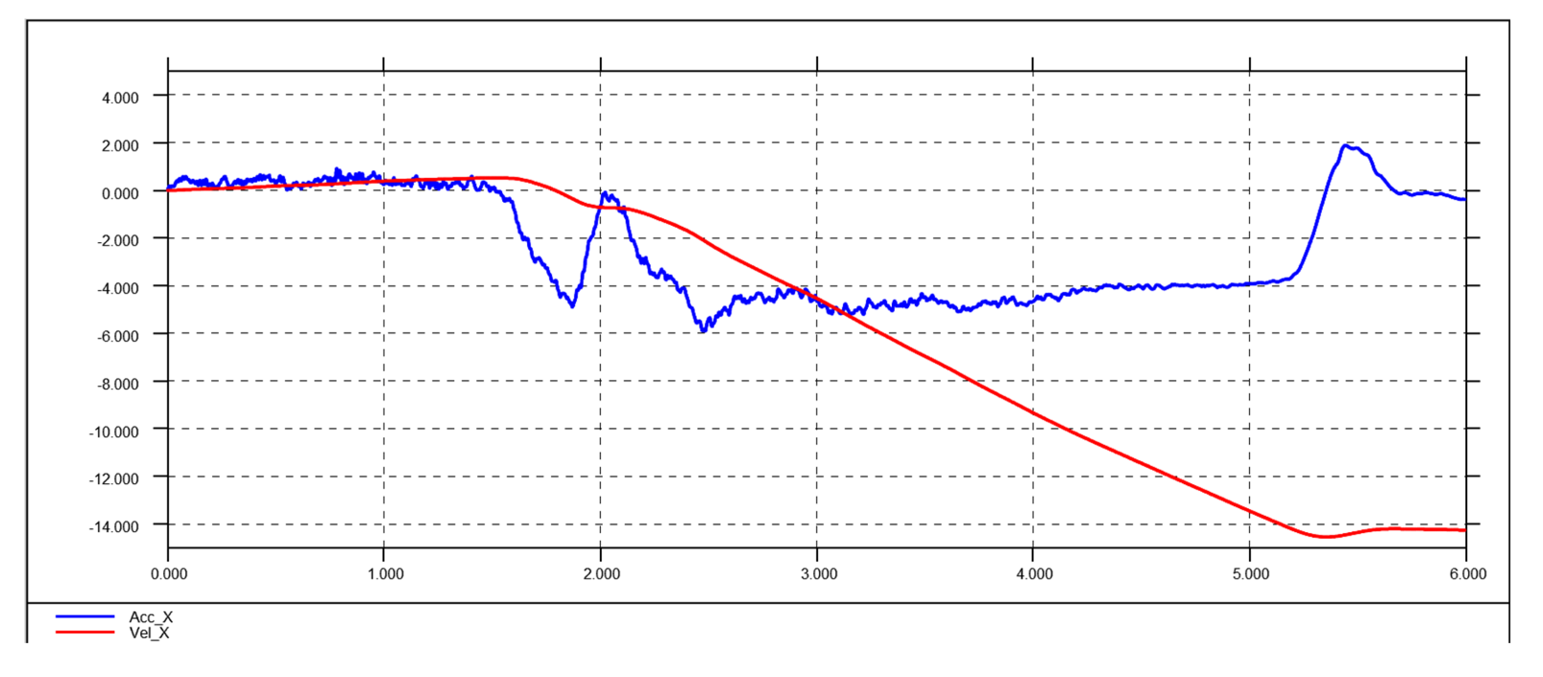 Preprints 162781 g013