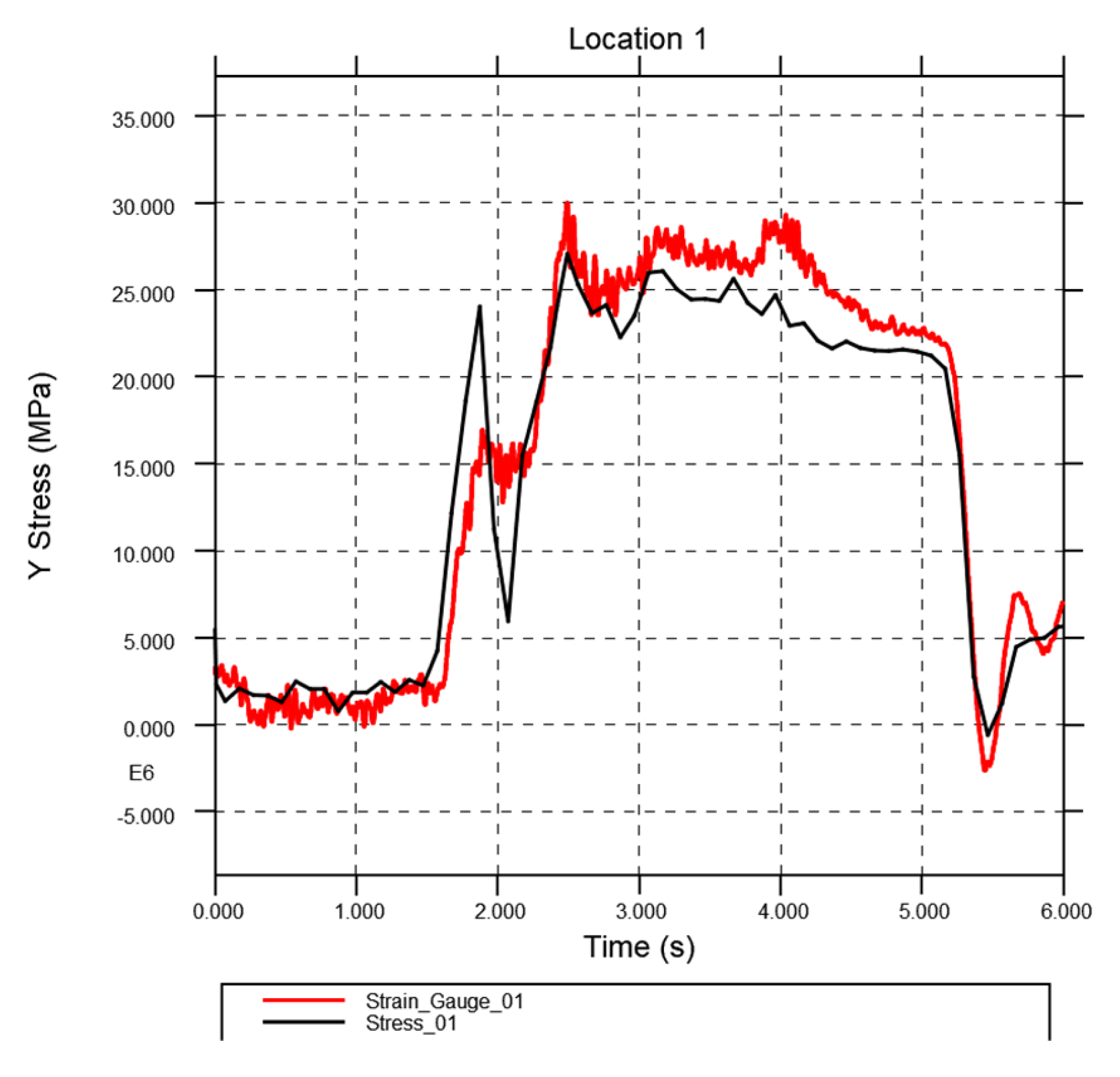 Preprints 162781 g014a