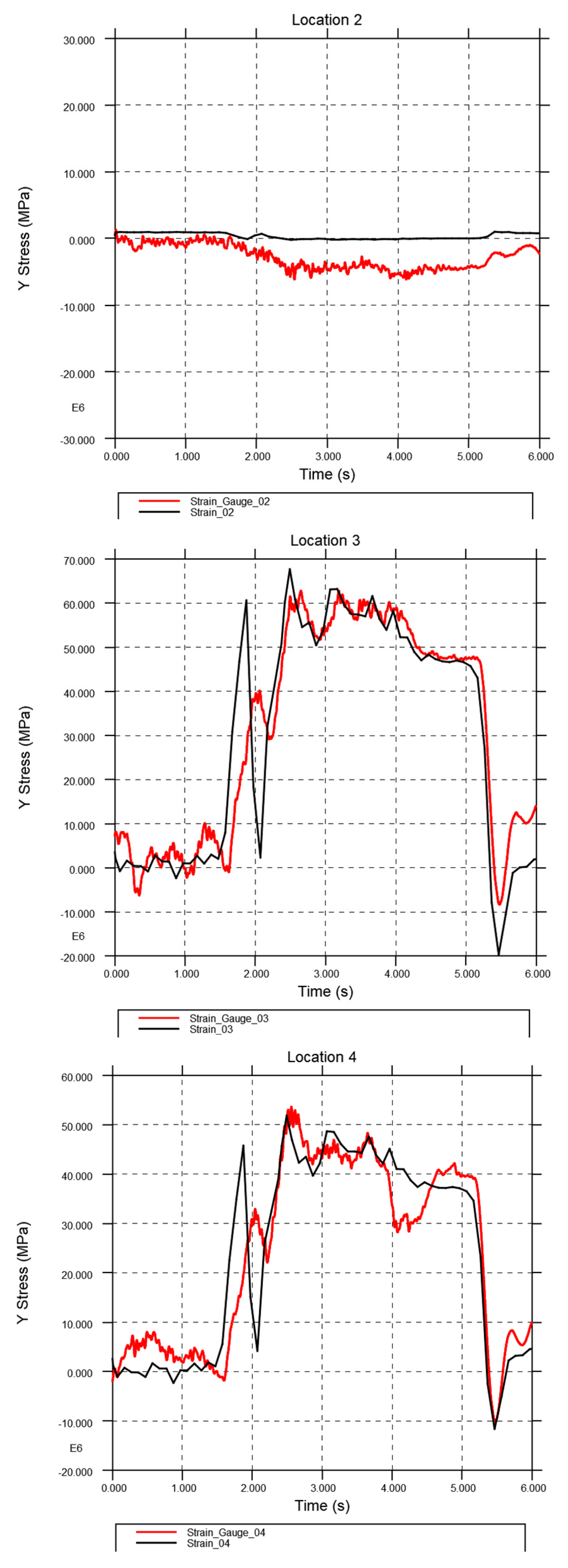 Preprints 162781 g014b