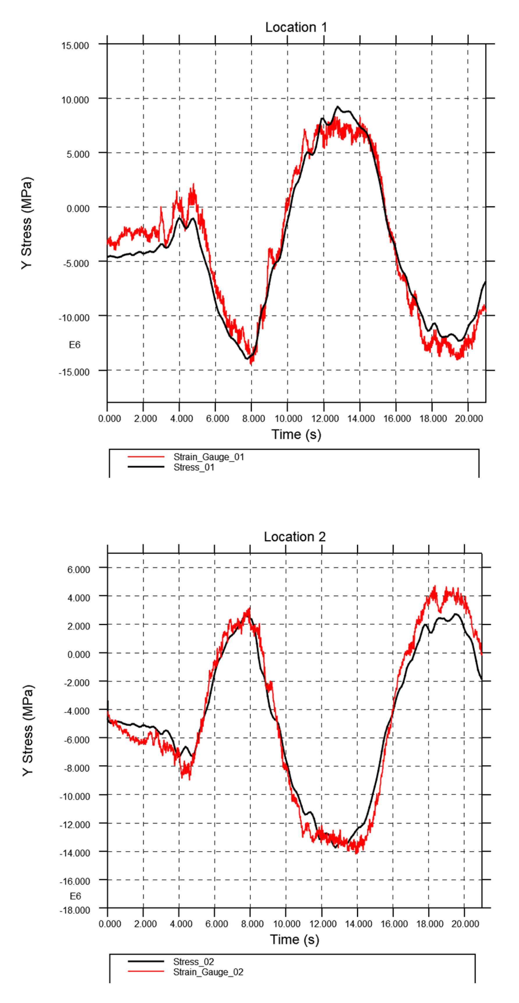 Preprints 162781 g016a