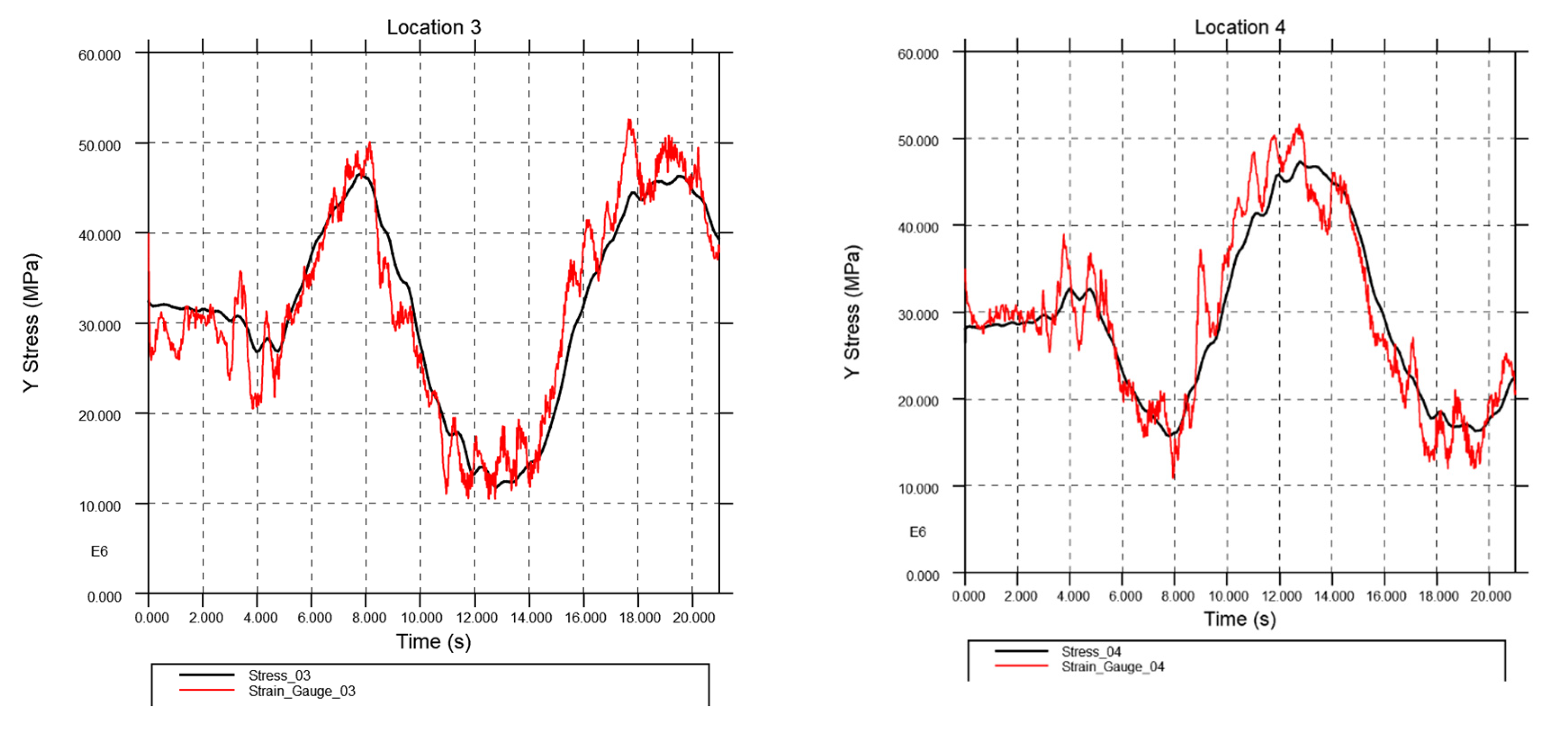 Preprints 162781 g016b
