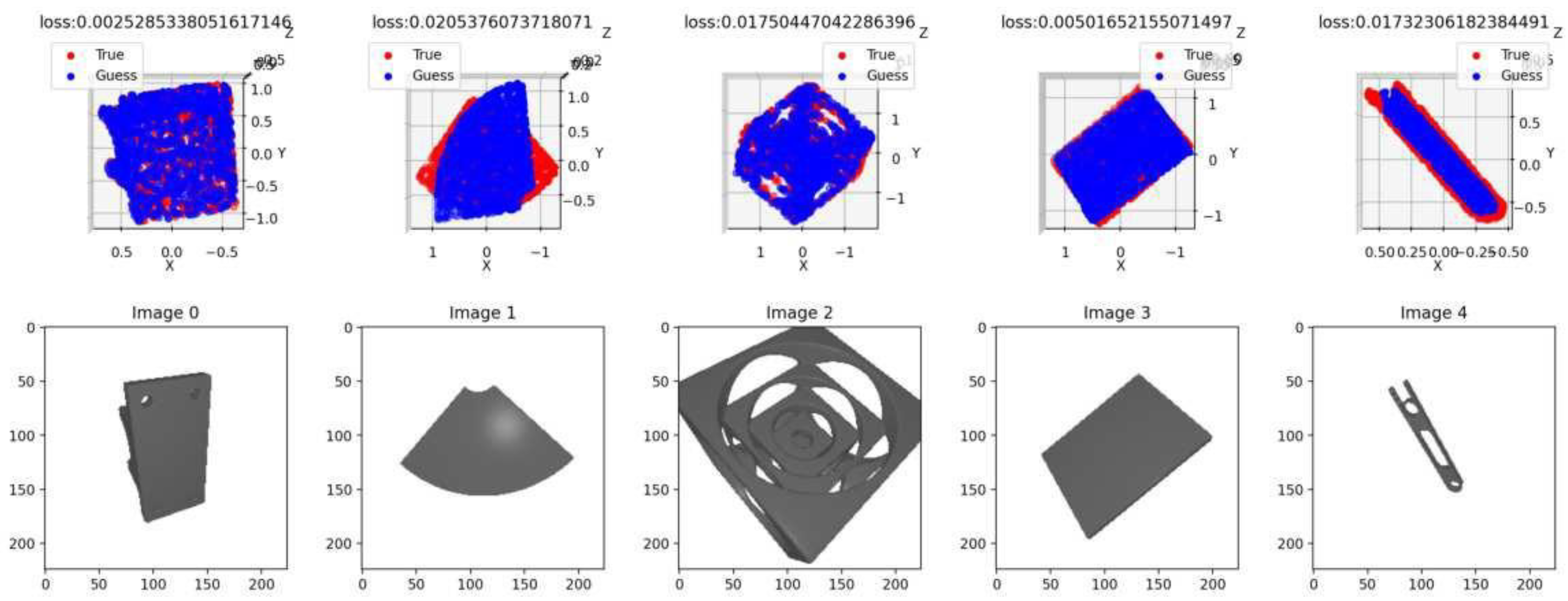 Preprints 149823 g004