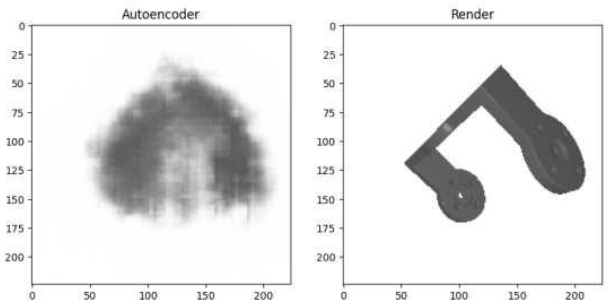 Preprints 149823 g006