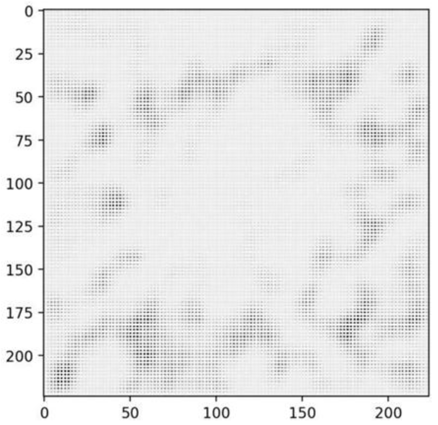 Preprints 149823 g008