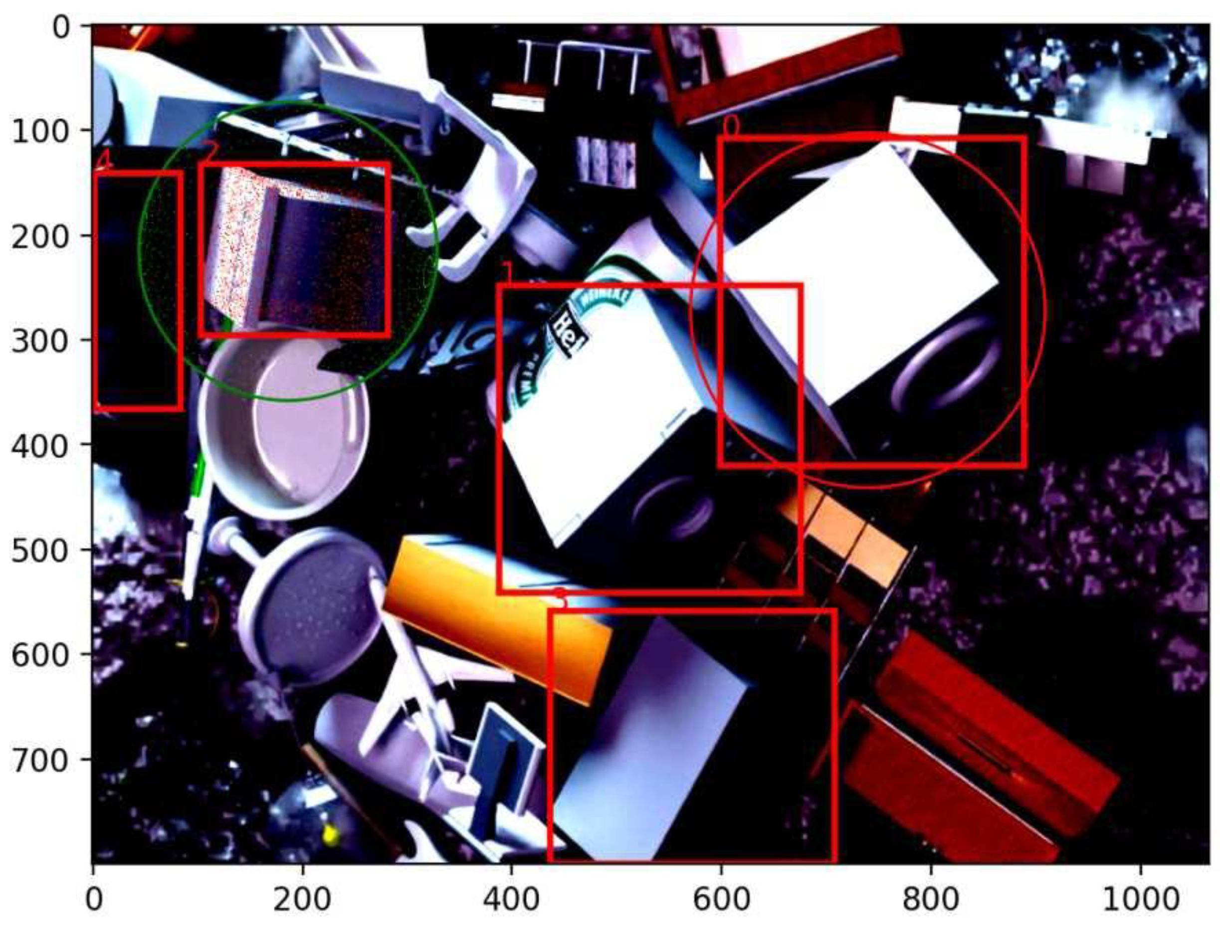 Preprints 149823 g011