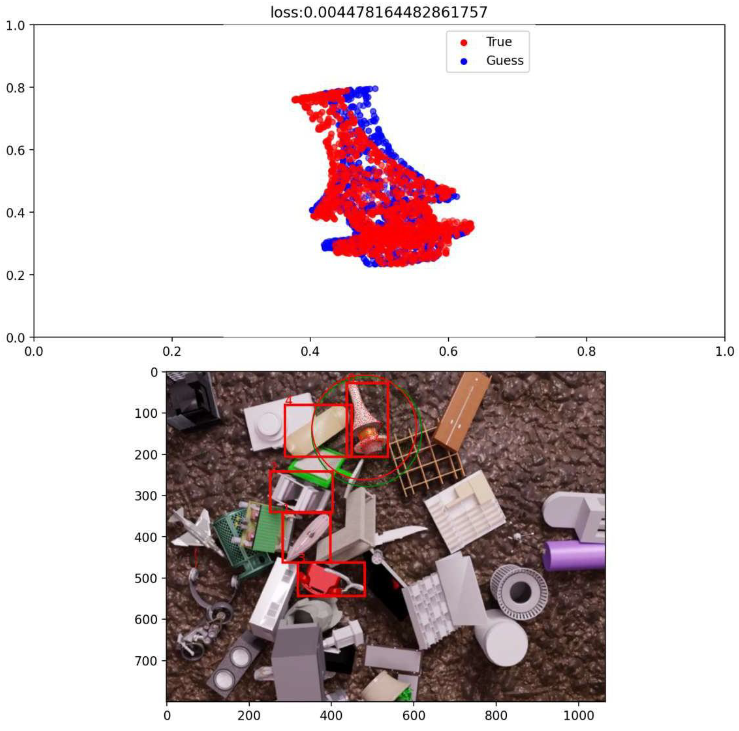 Preprints 149823 g012