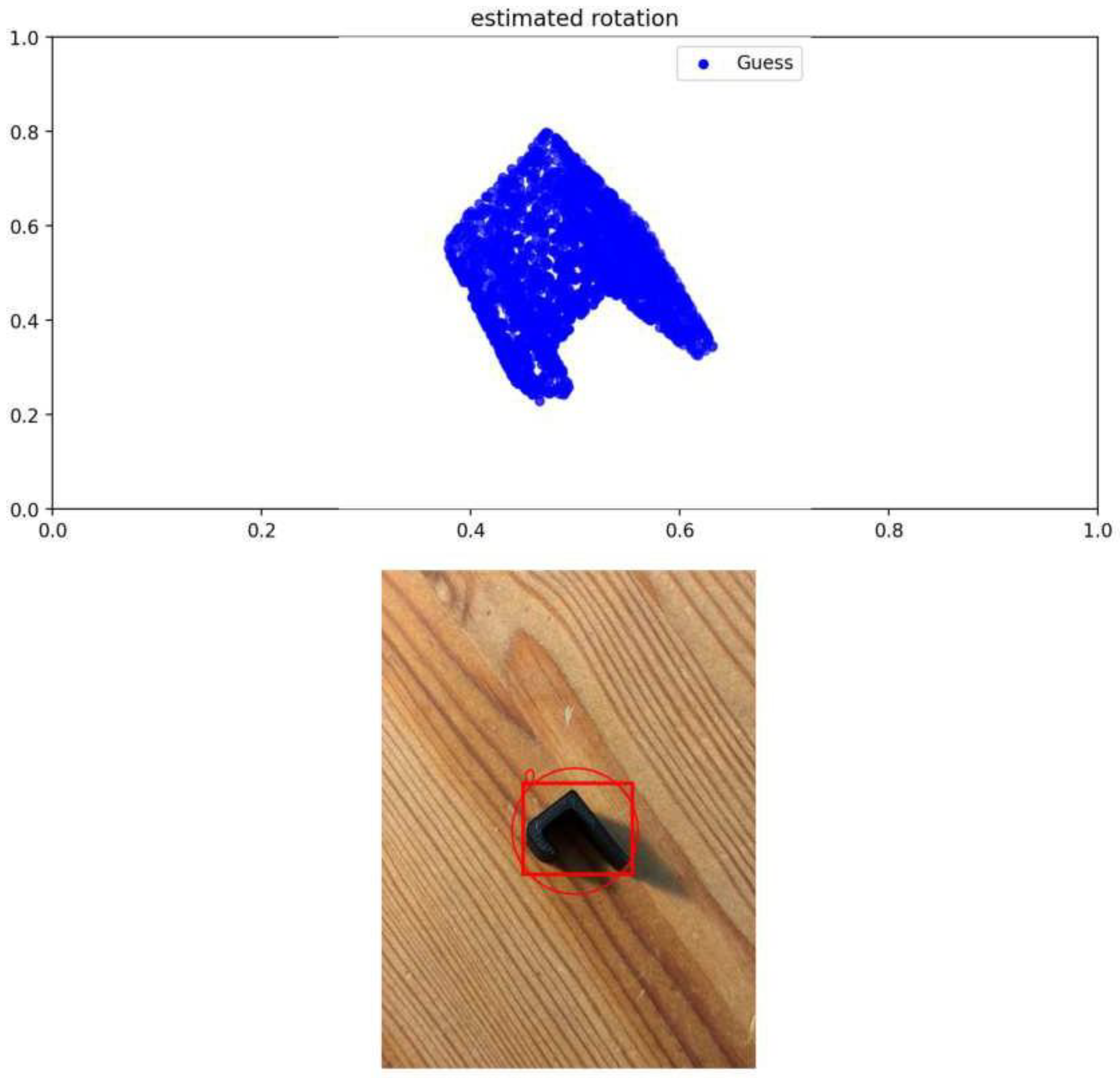 Preprints 149823 g013