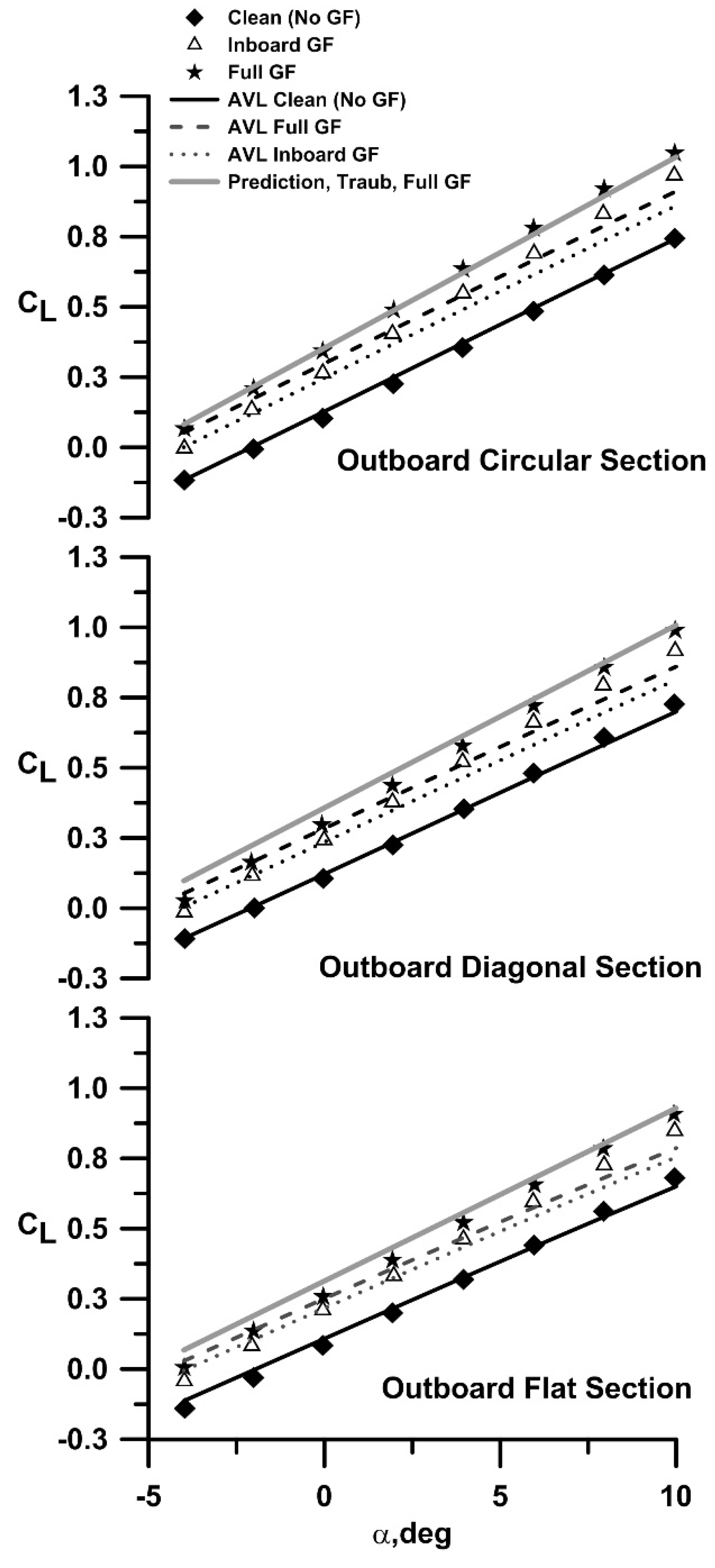 Preprints 112975 g004
