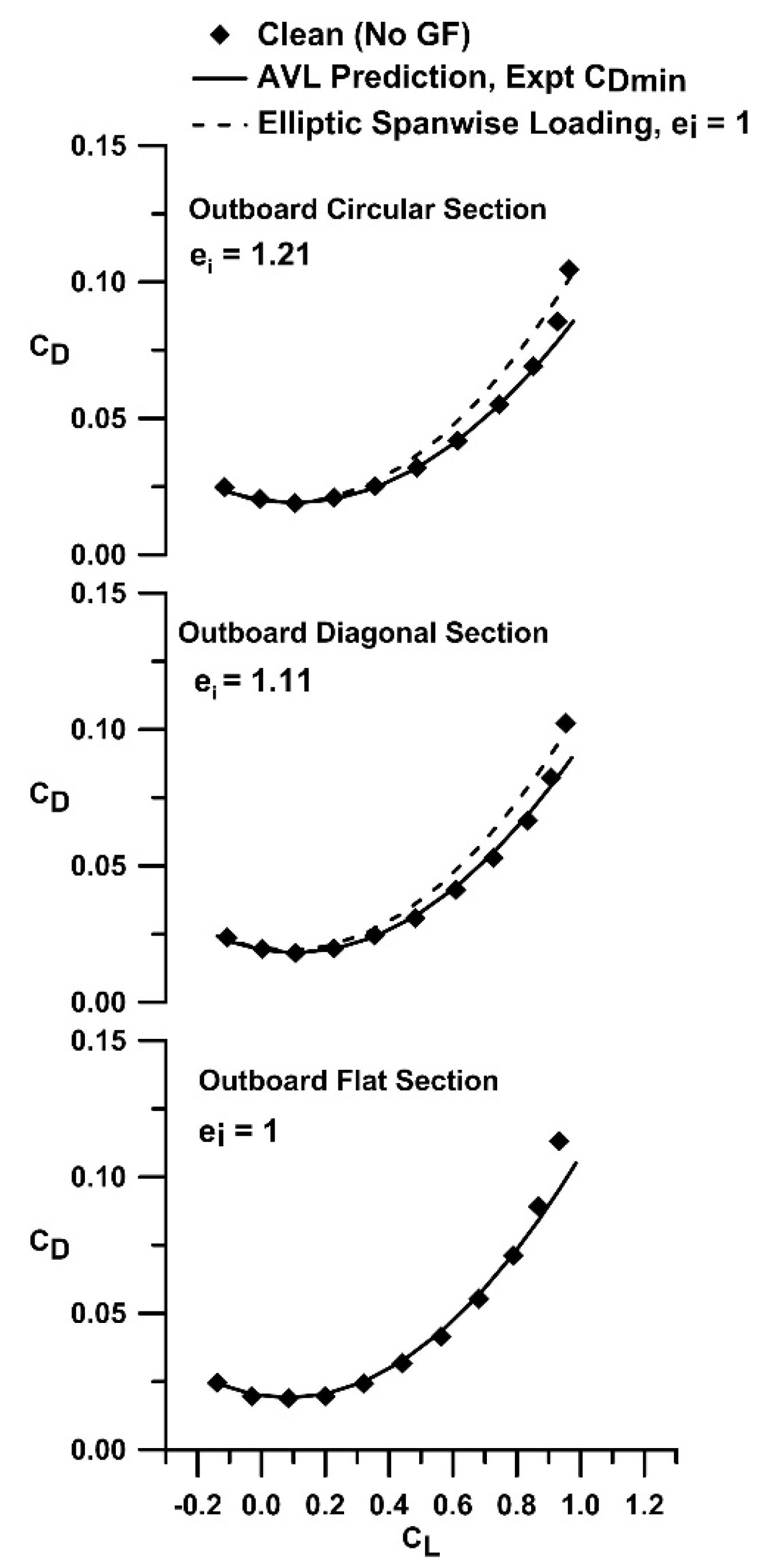 Preprints 112975 g007