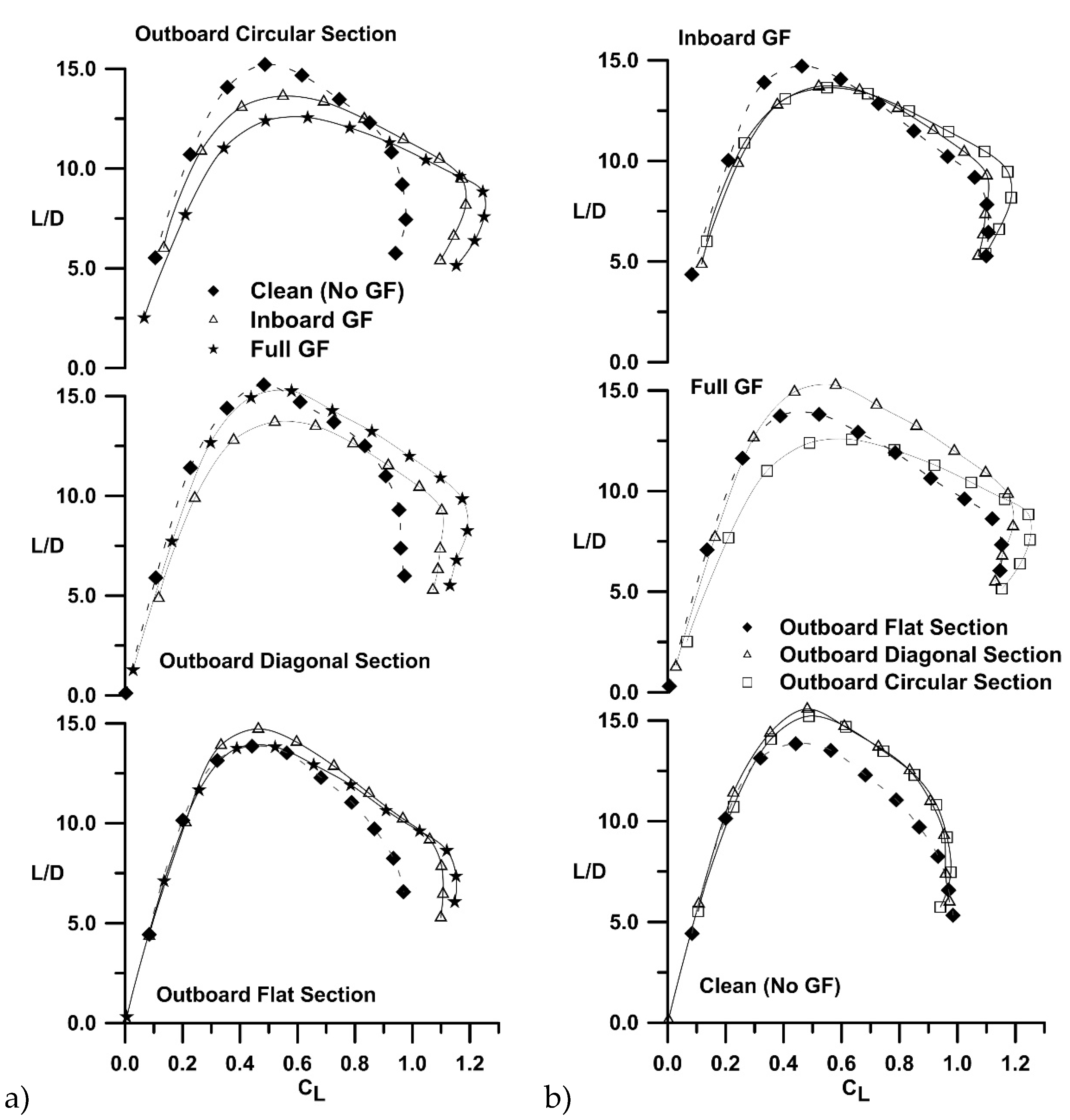Preprints 112975 g009