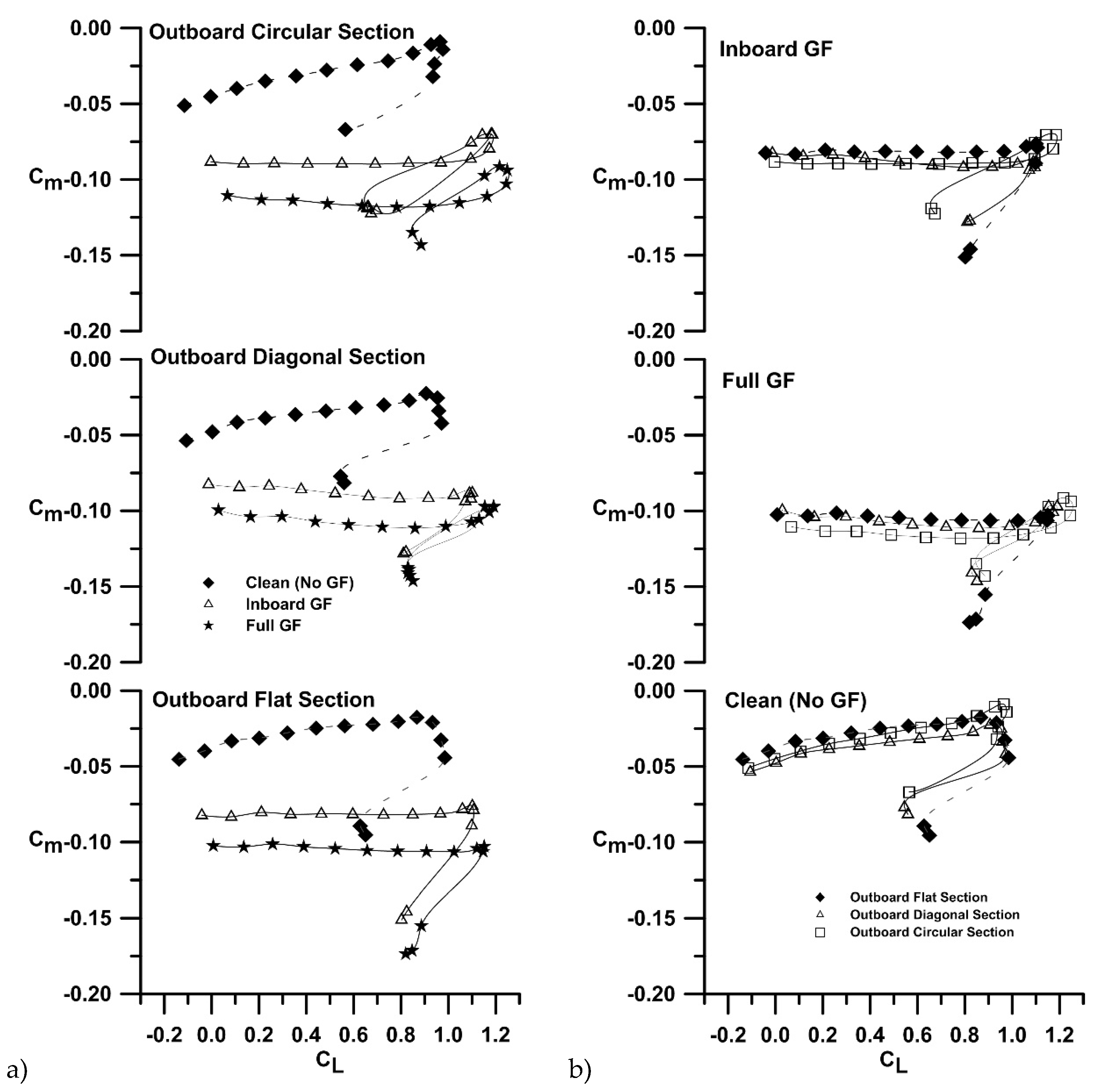 Preprints 112975 g011