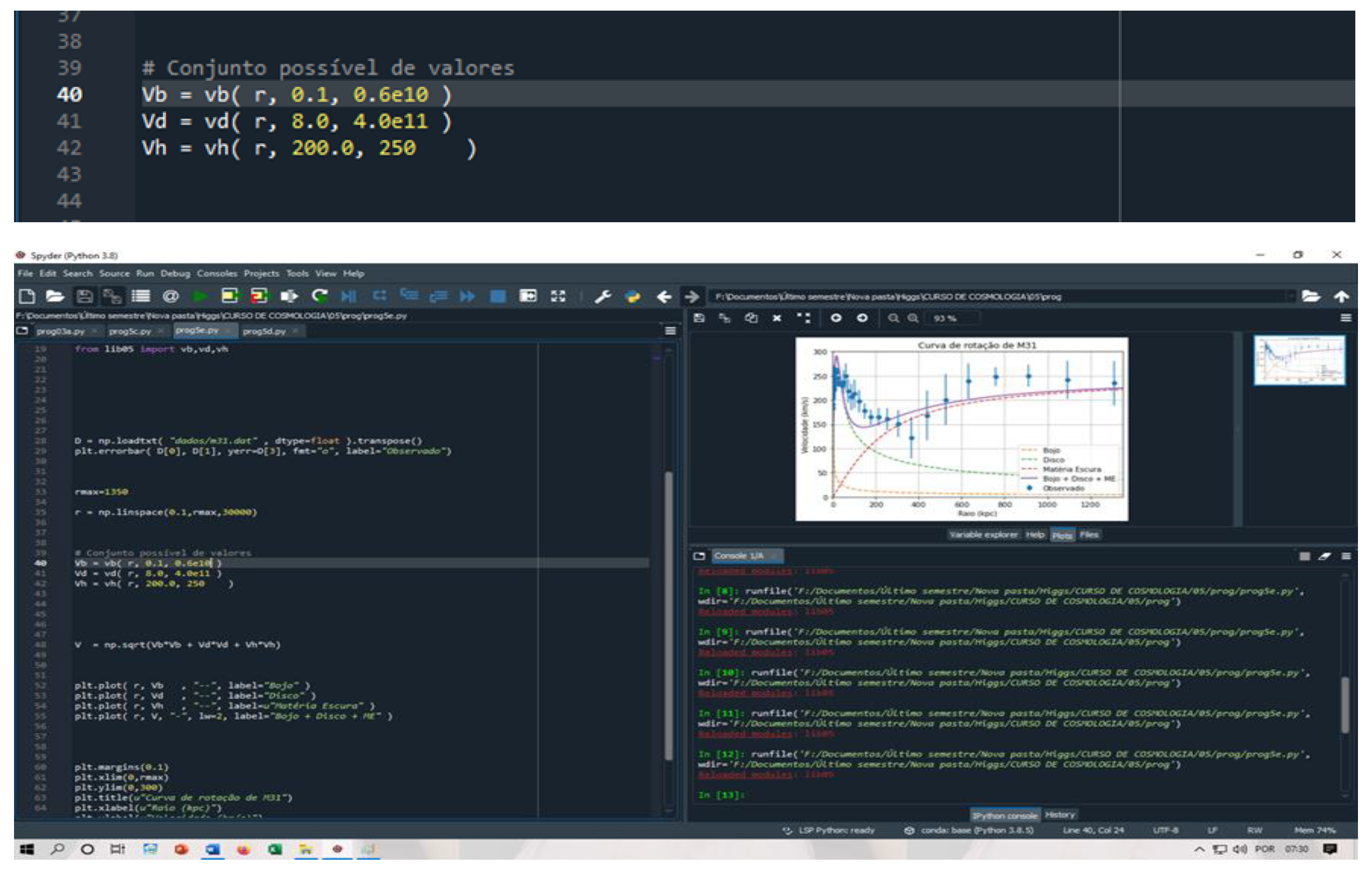 Preprints 138653 g007