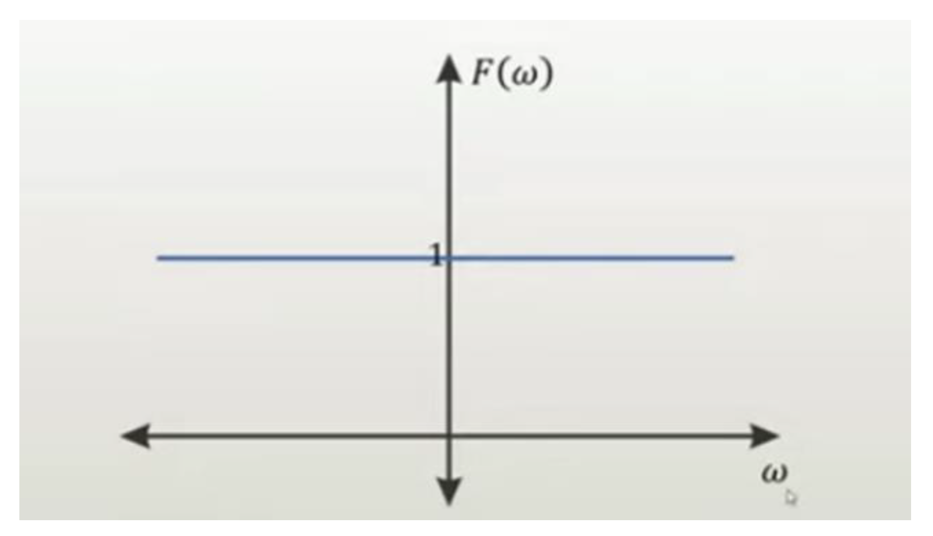 Preprints 138653 g016