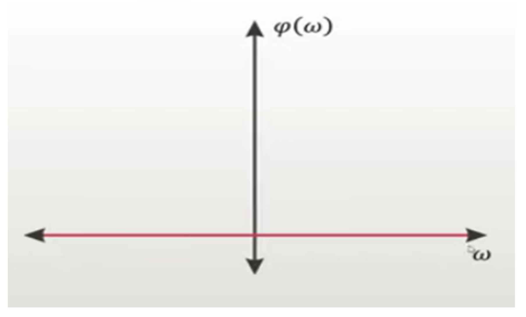 Preprints 138653 g017