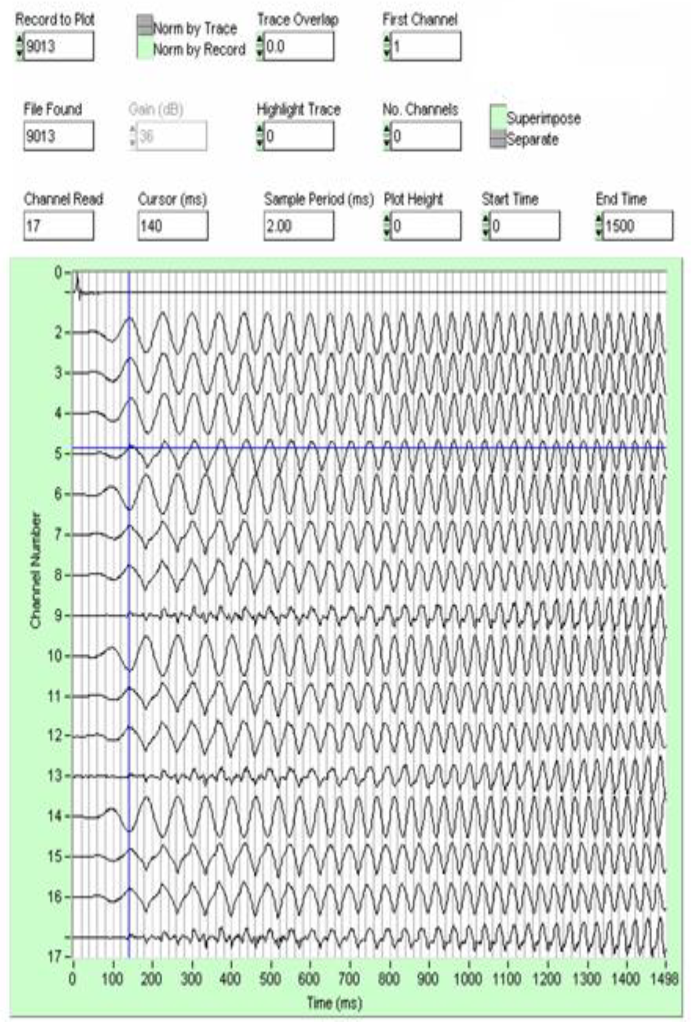 Preprints 138653 g019