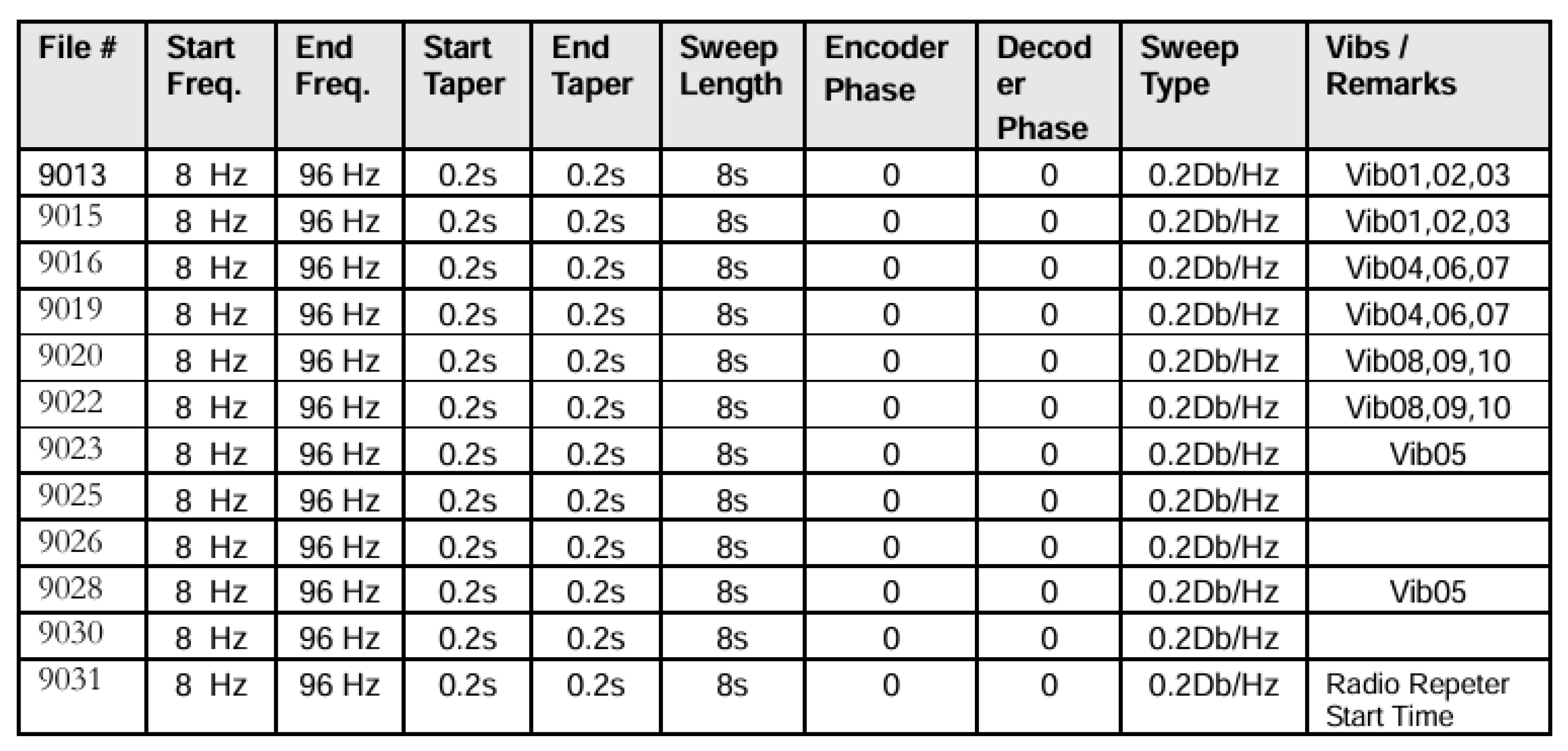 Preprints 138653 g021