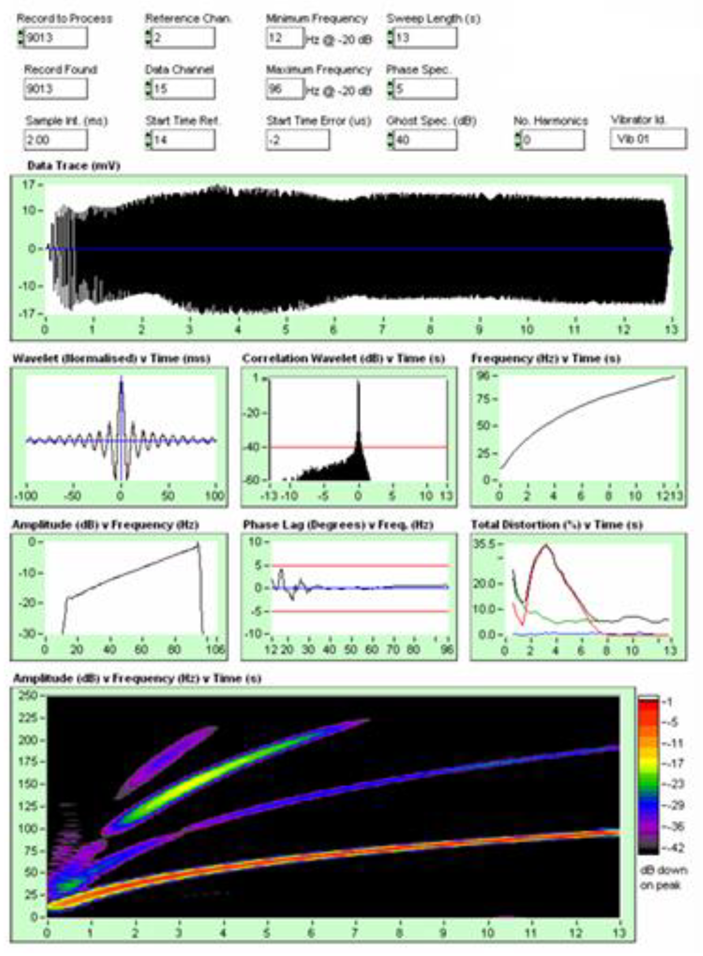 Preprints 138653 g025