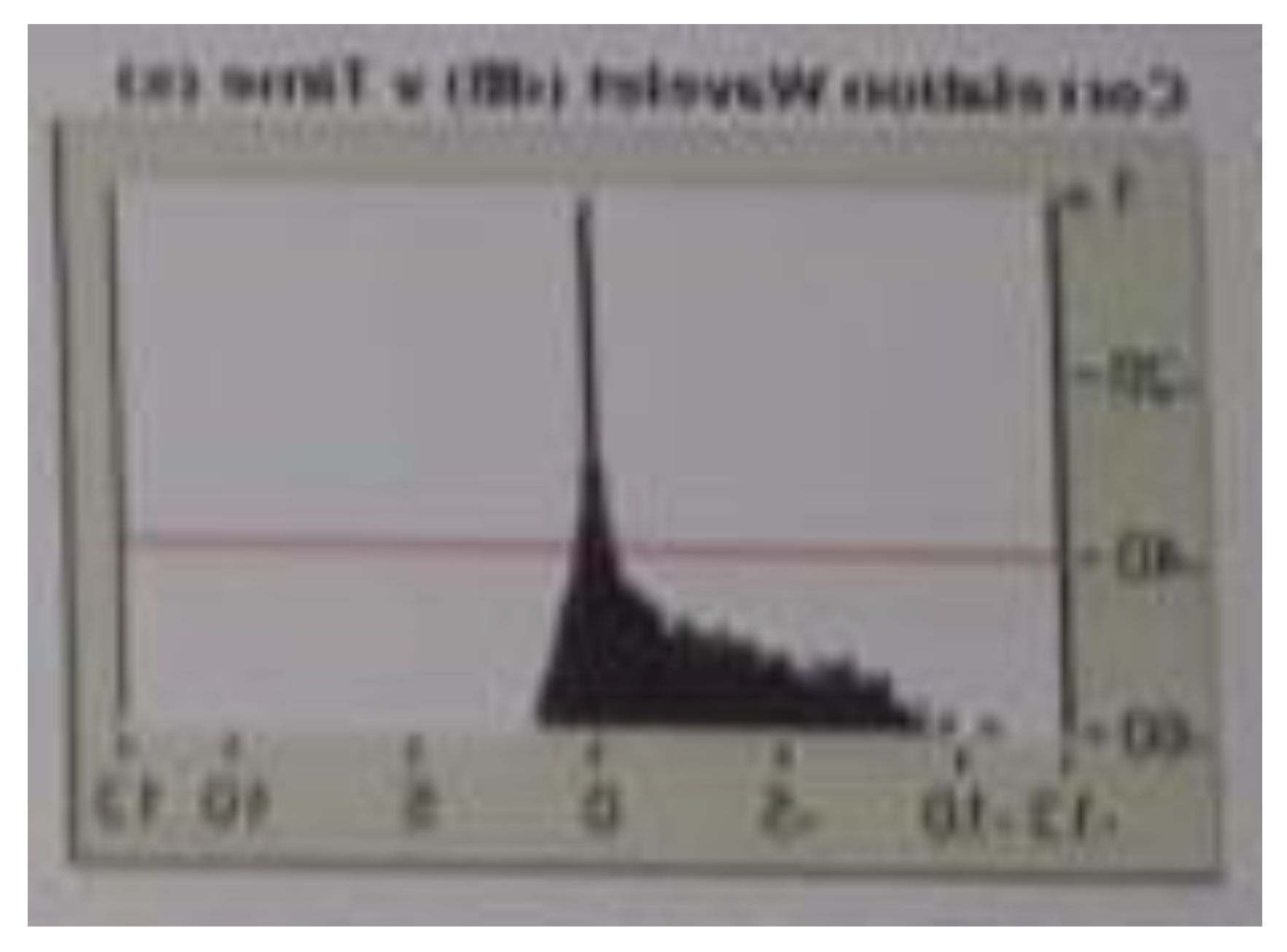 Preprints 138653 g027