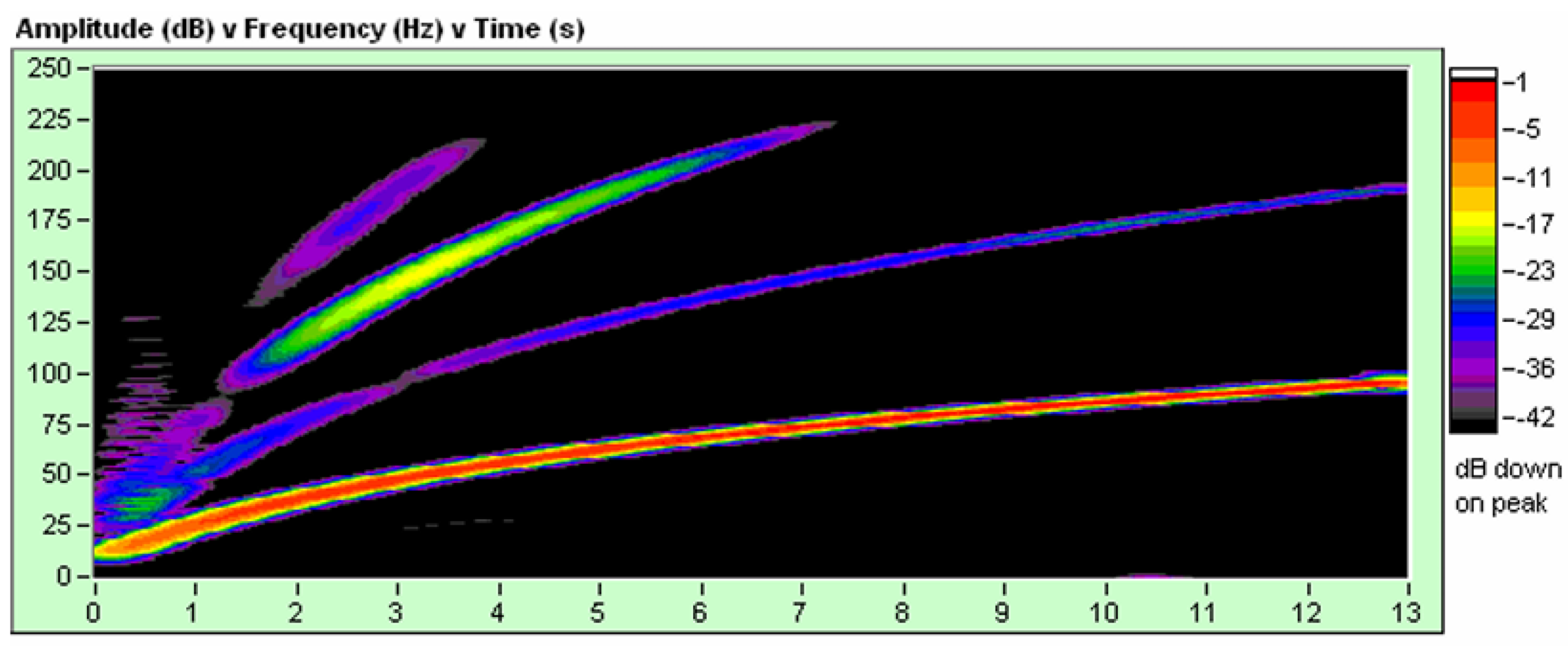 Preprints 138653 g029