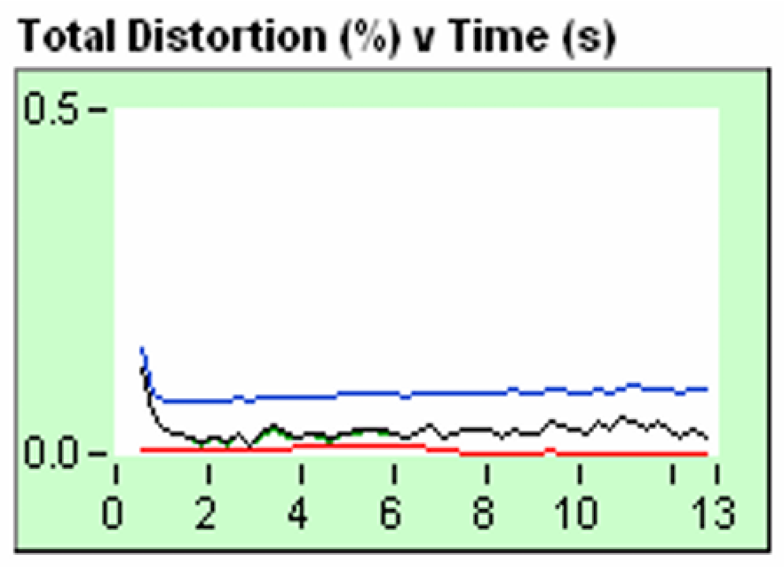 Preprints 138653 g030