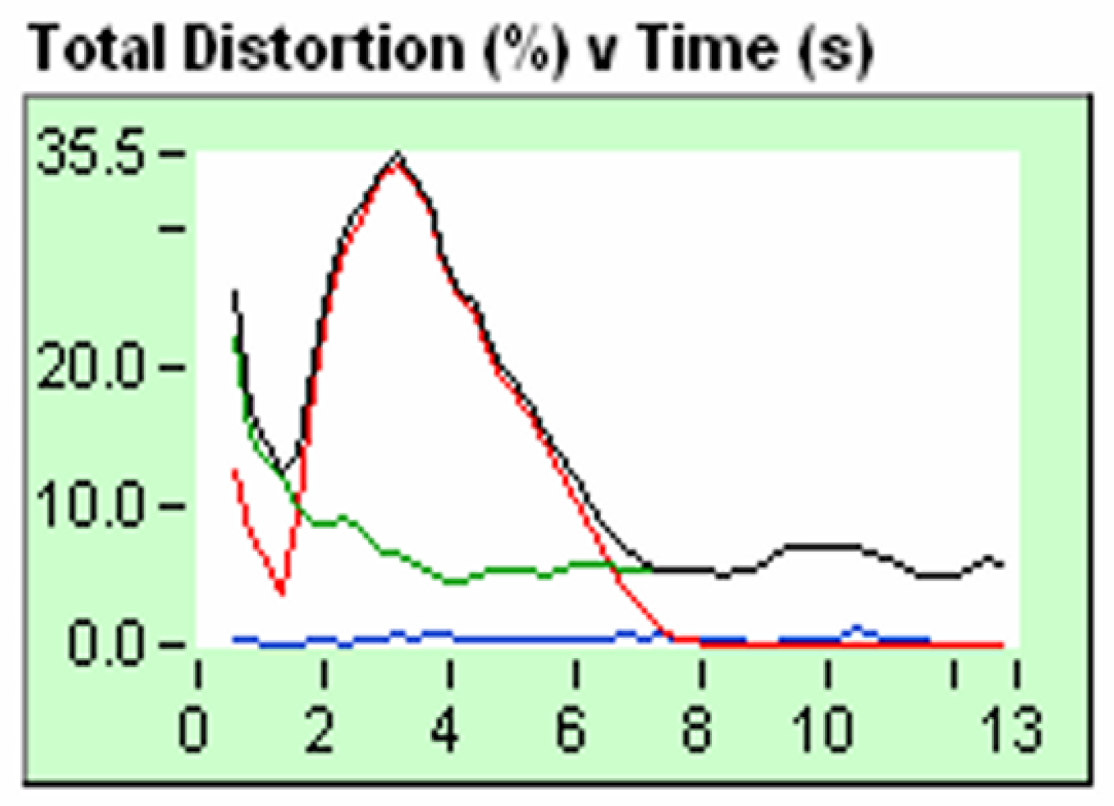 Preprints 138653 g031