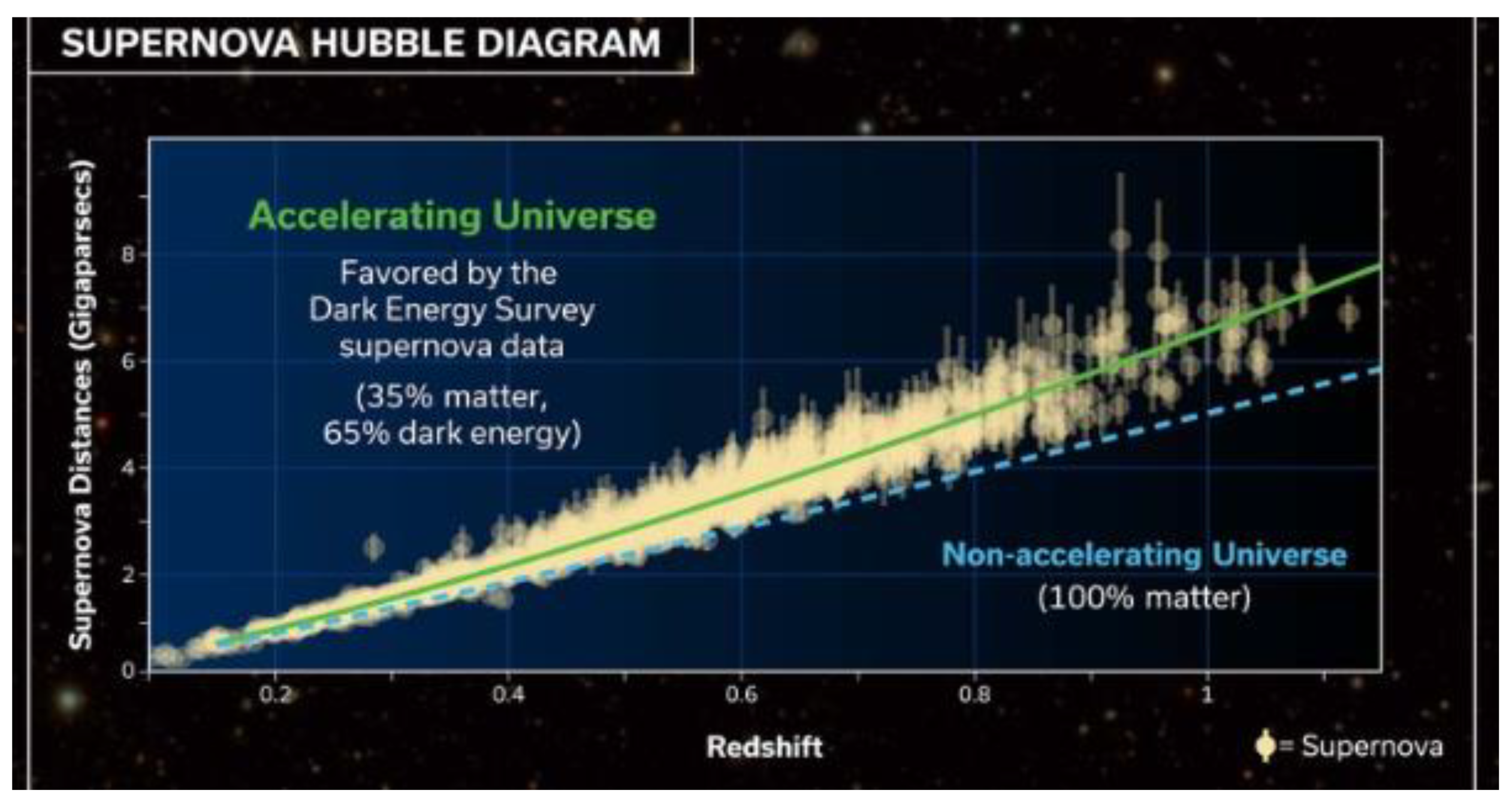 Preprints 138653 g032