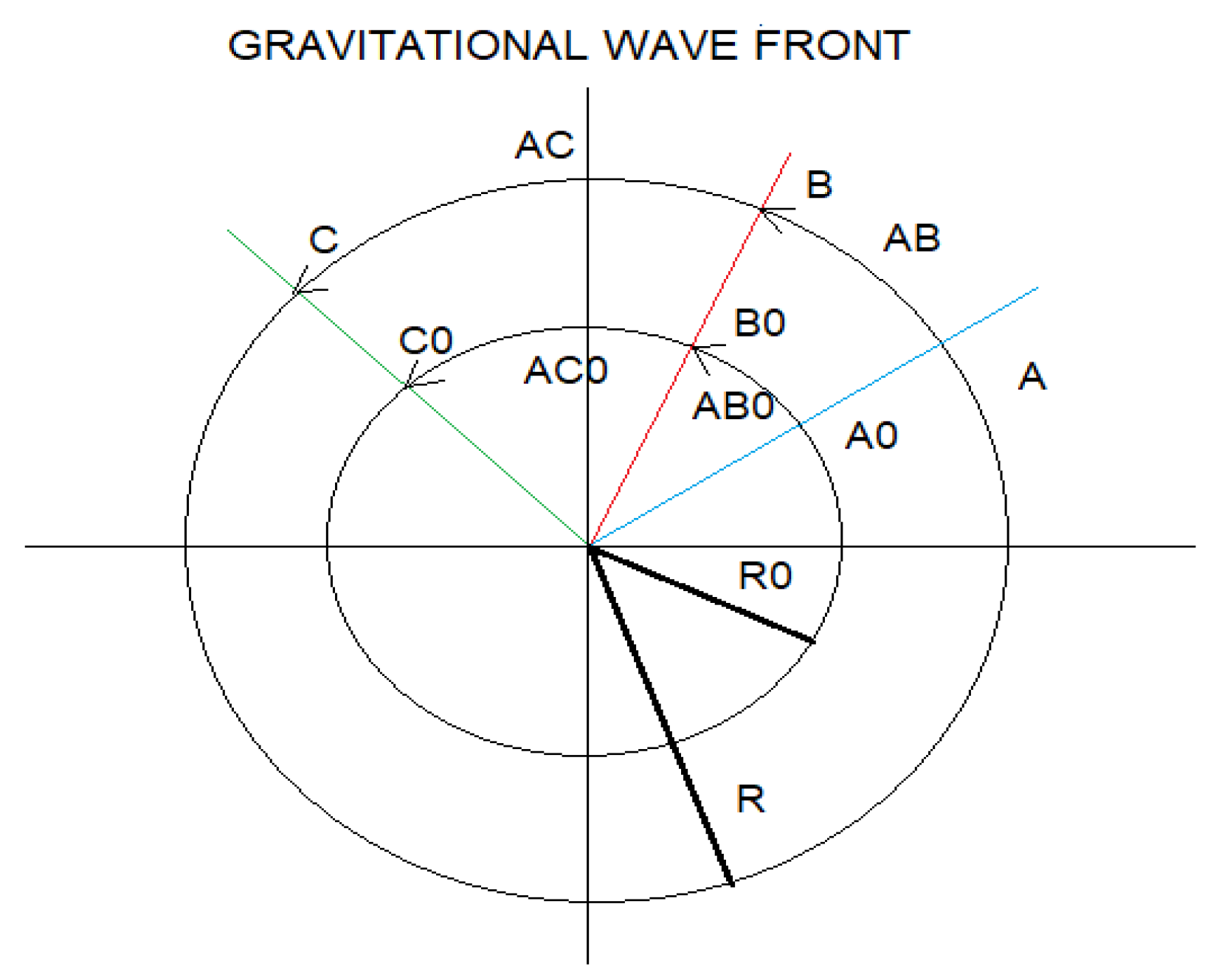 Preprints 138653 g033