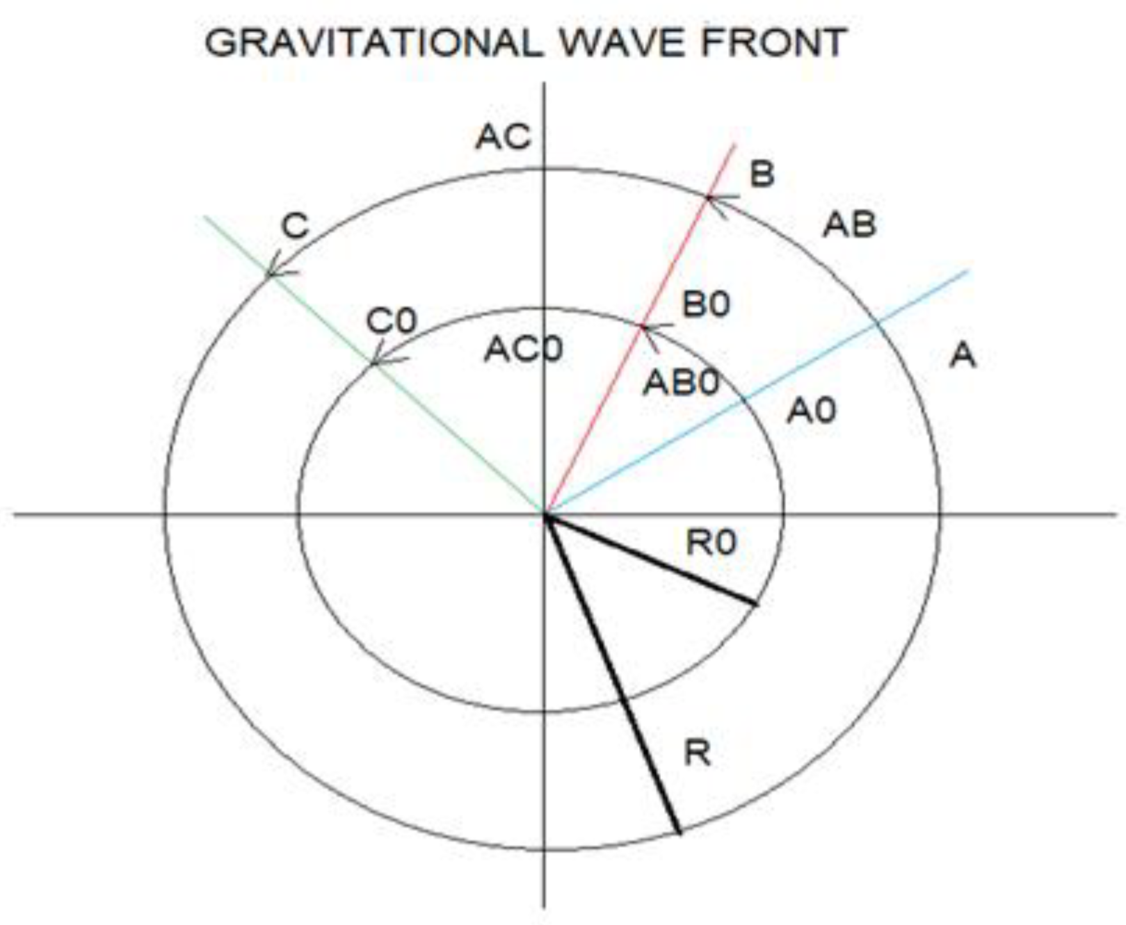 Preprints 138653 g035