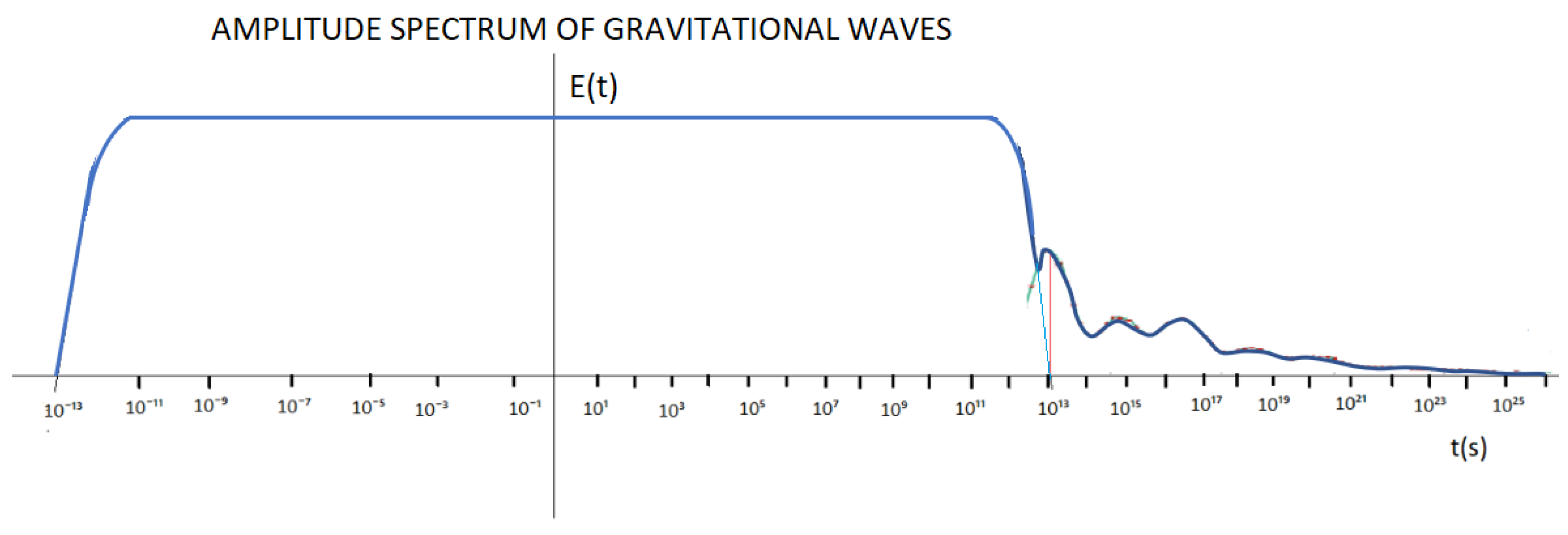 Preprints 138653 g039