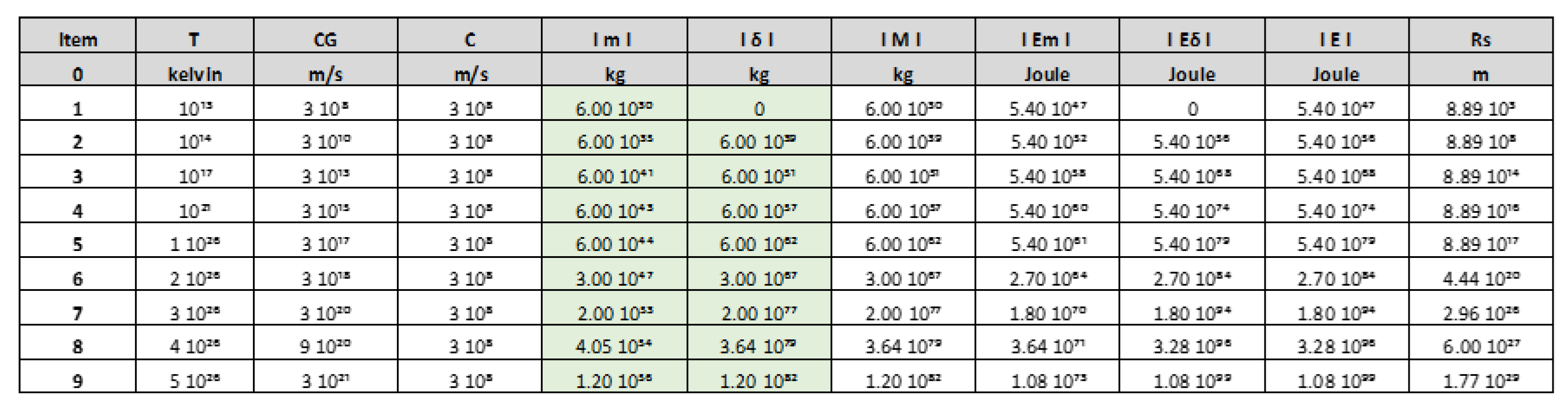 Preprints 138653 g041