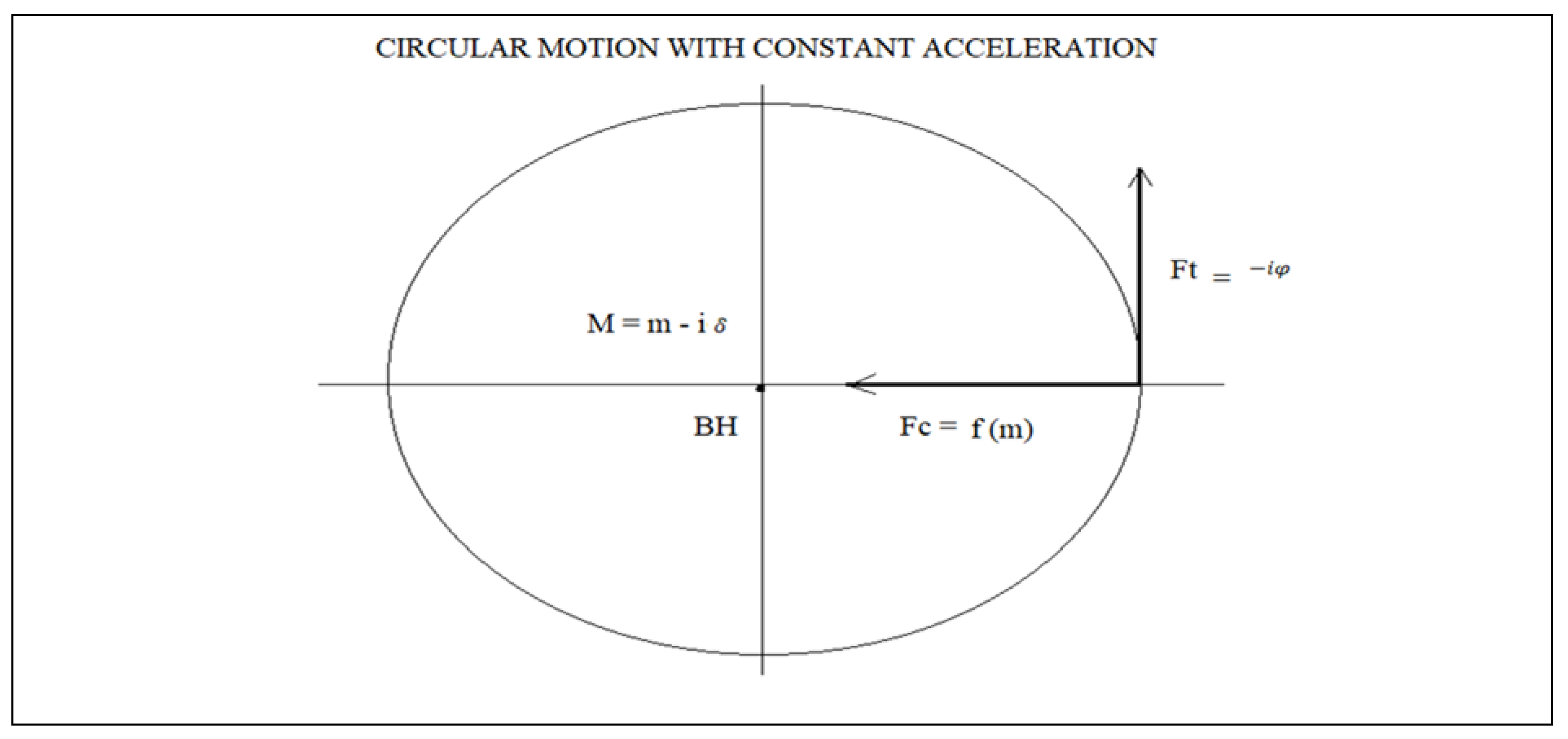Preprints 138653 g043