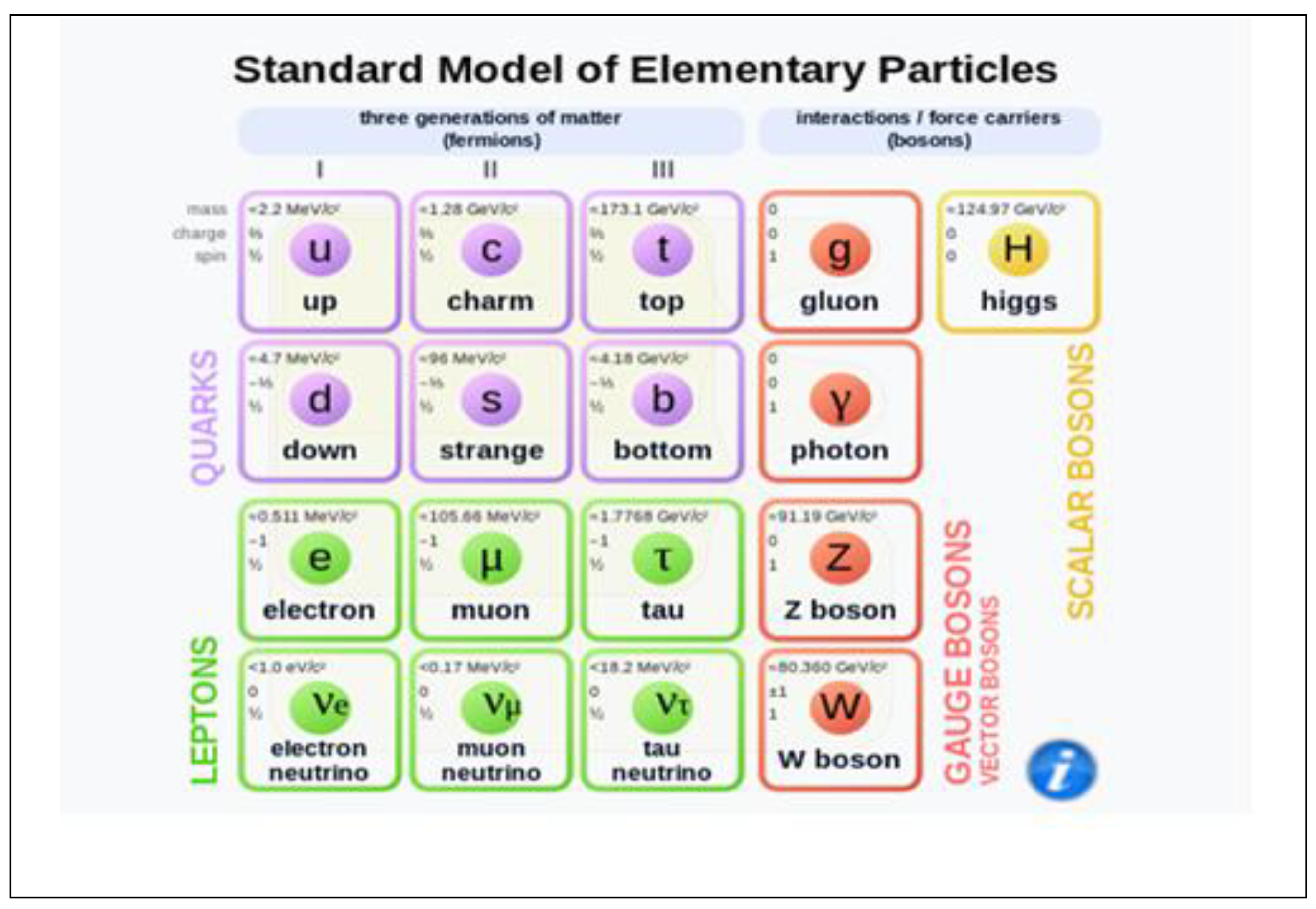 Preprints 138653 g045