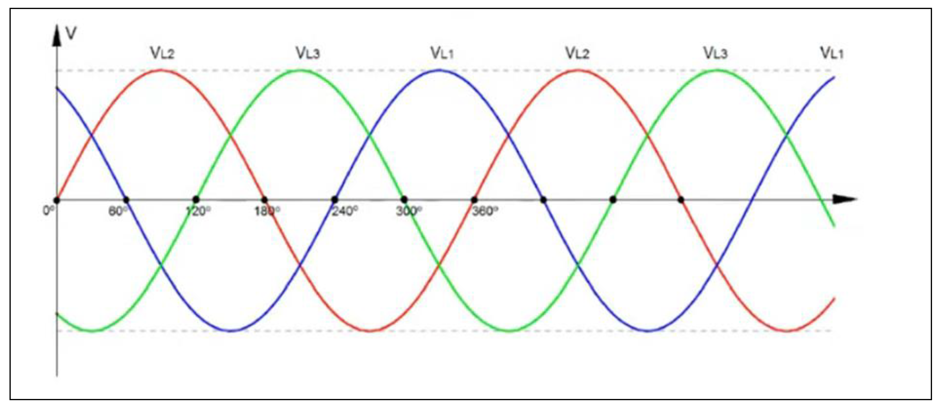 Preprints 138653 g050