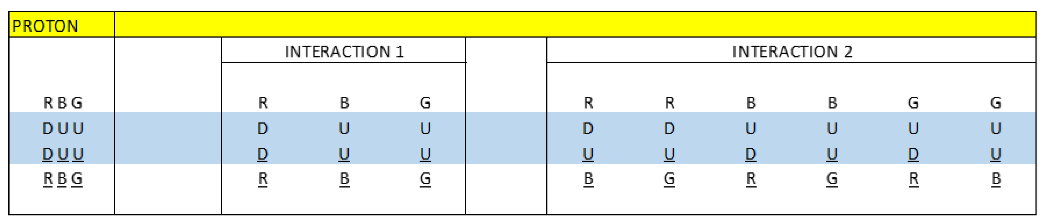 Preprints 138653 g056
