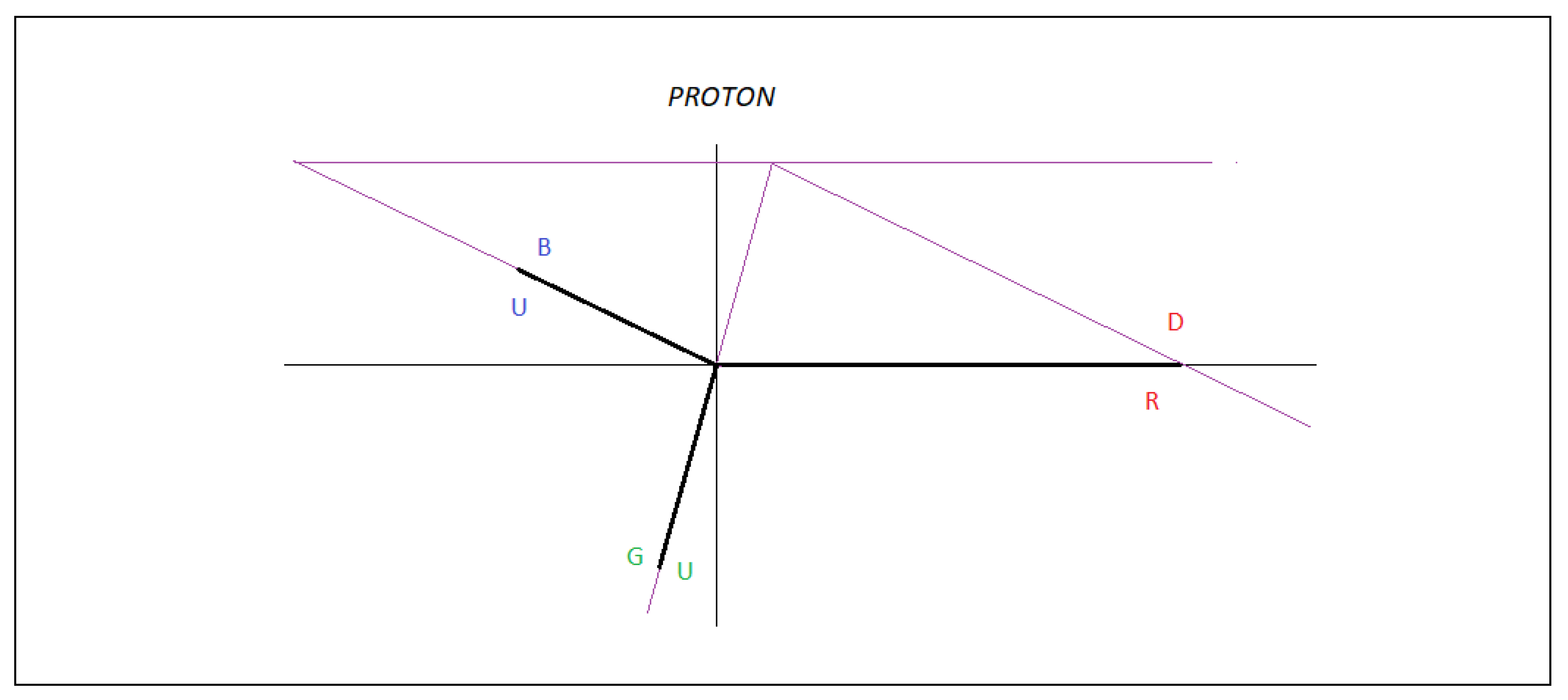 Preprints 138653 g057