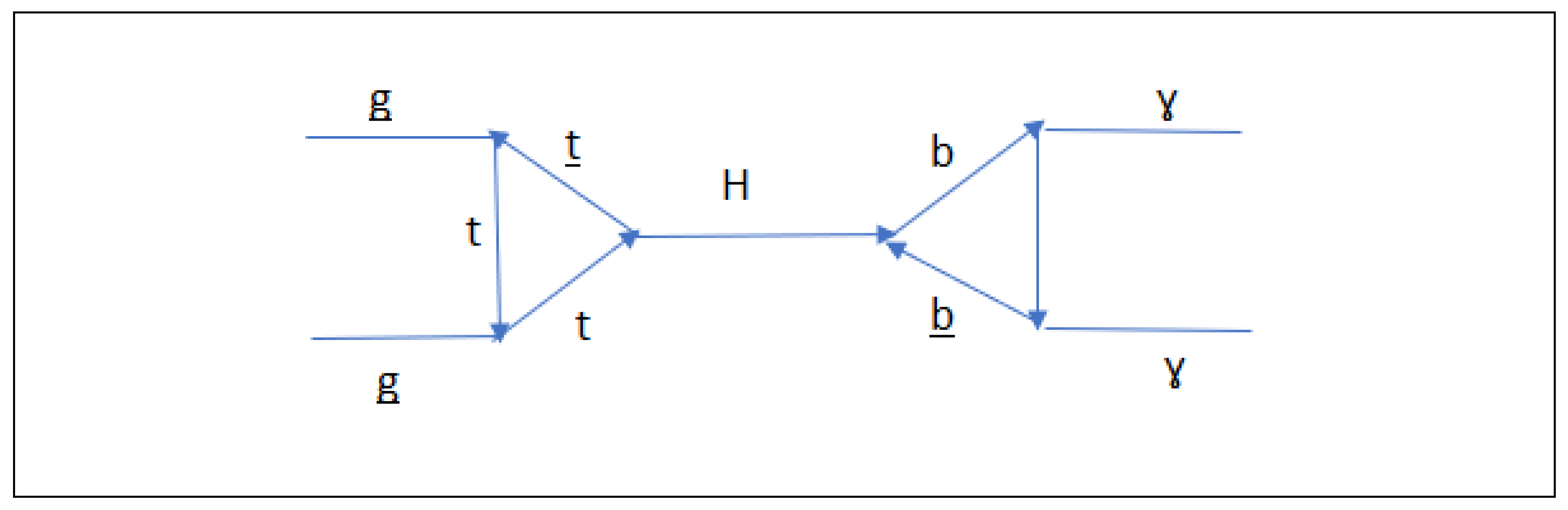 Preprints 138653 g064