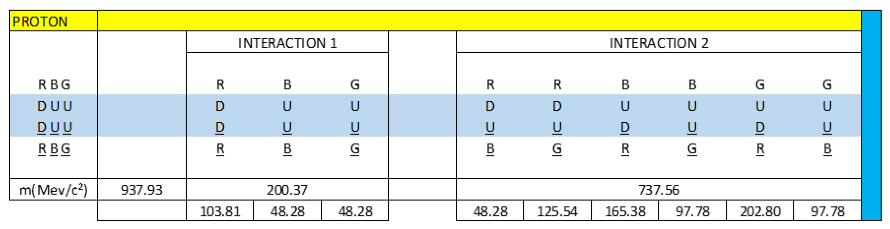 Preprints 138653 g067