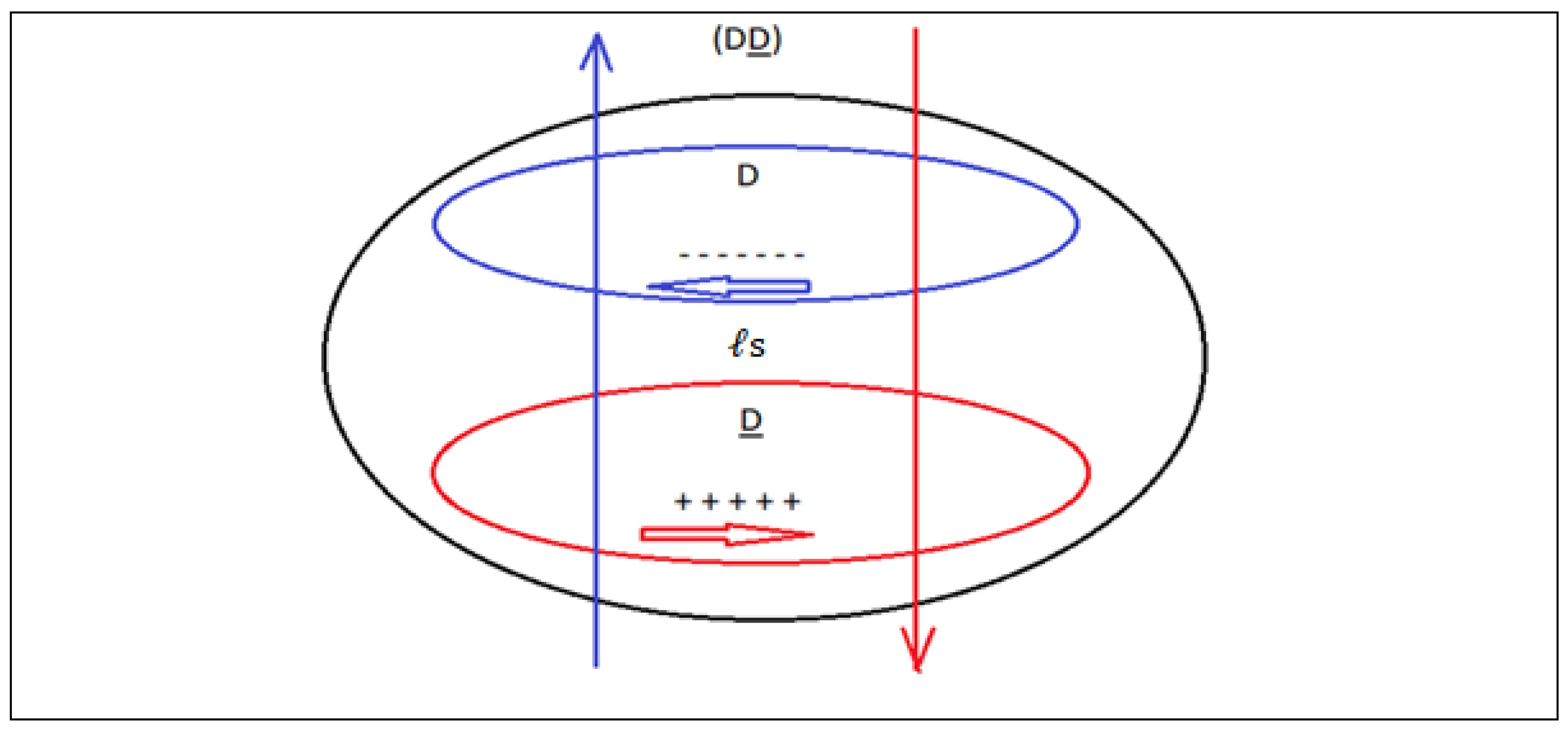Preprints 138653 g068