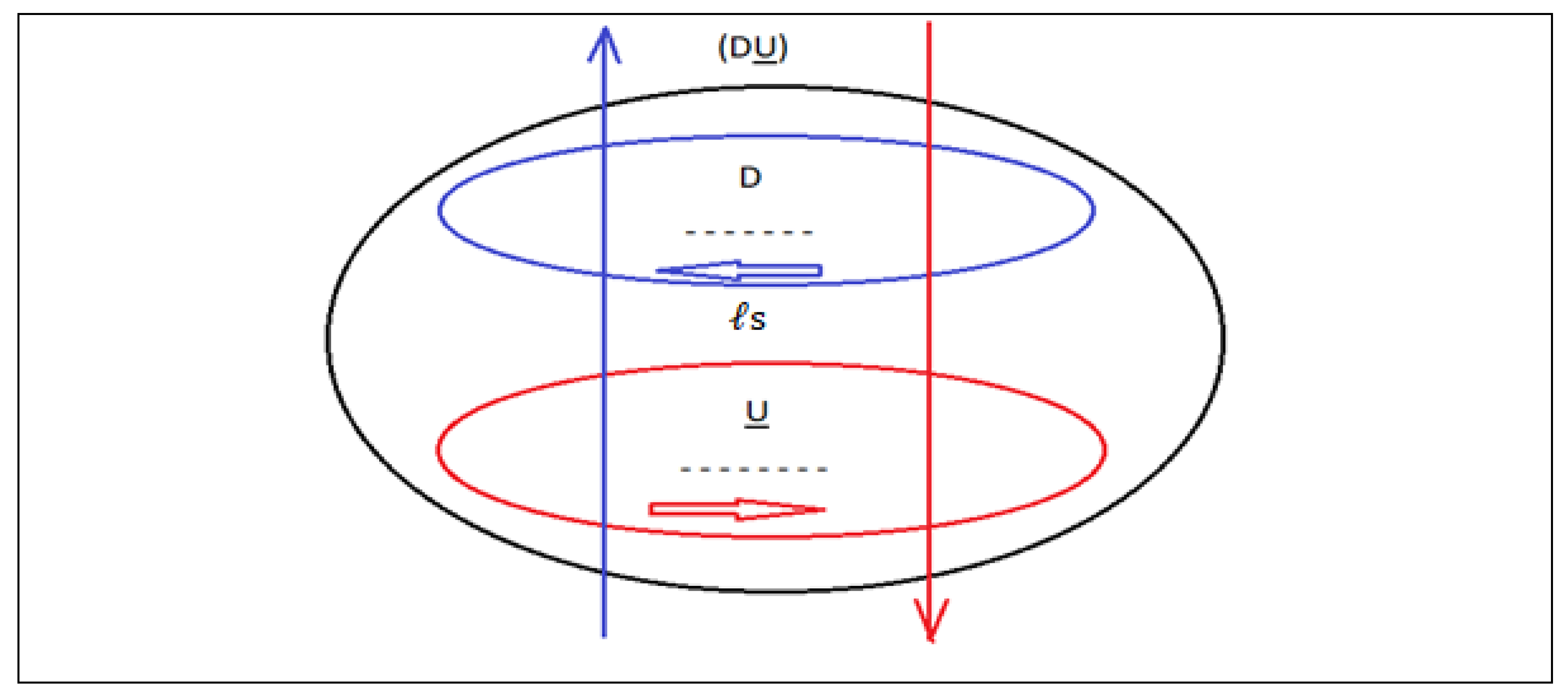 Preprints 138653 g070