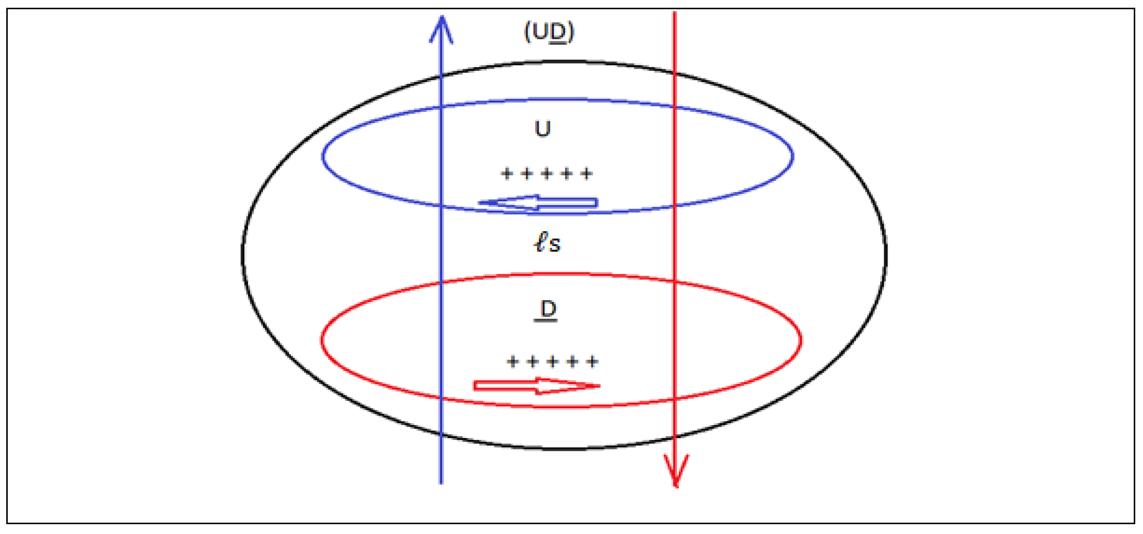 Preprints 138653 g071