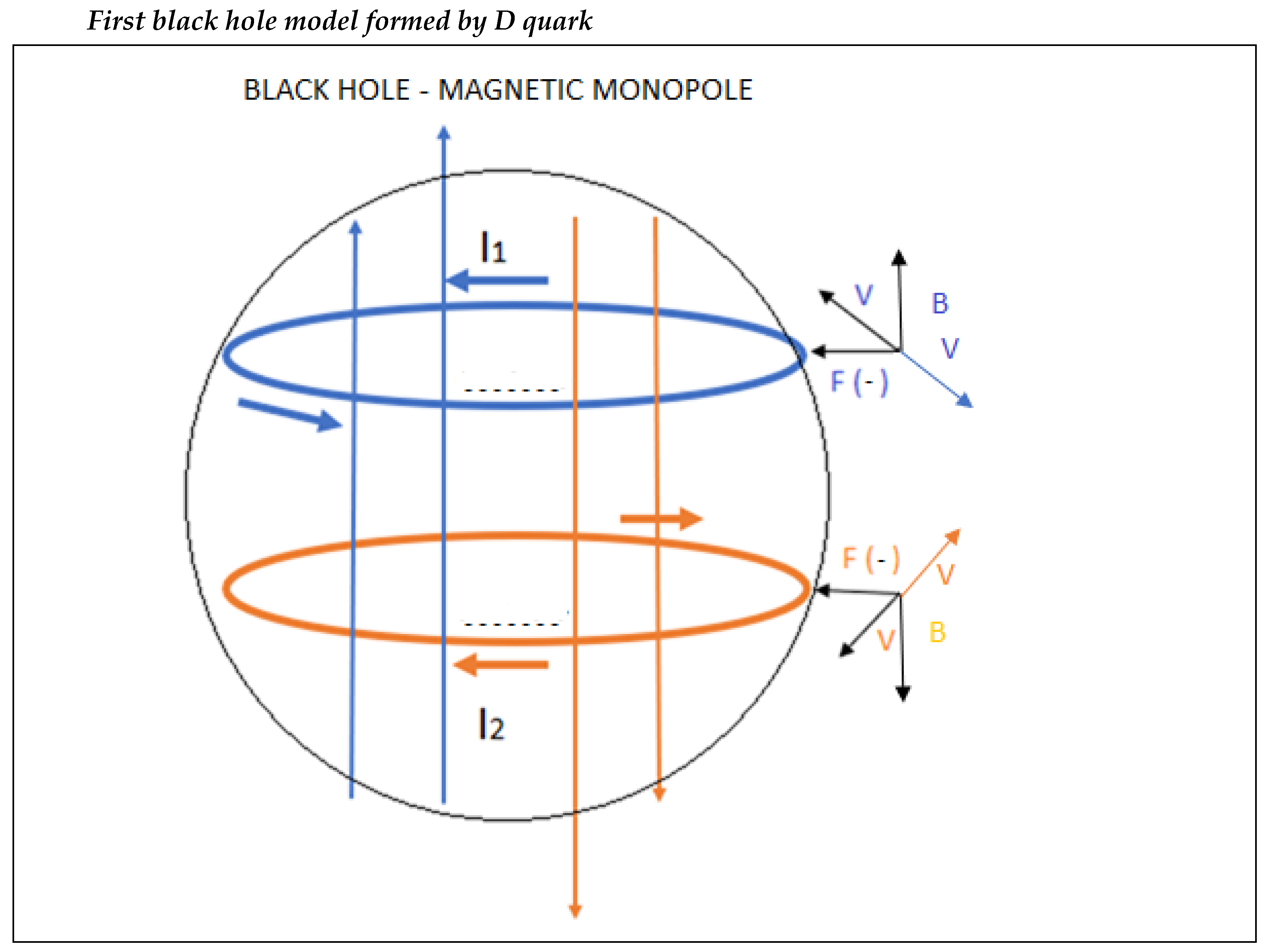 Preprints 138653 g072